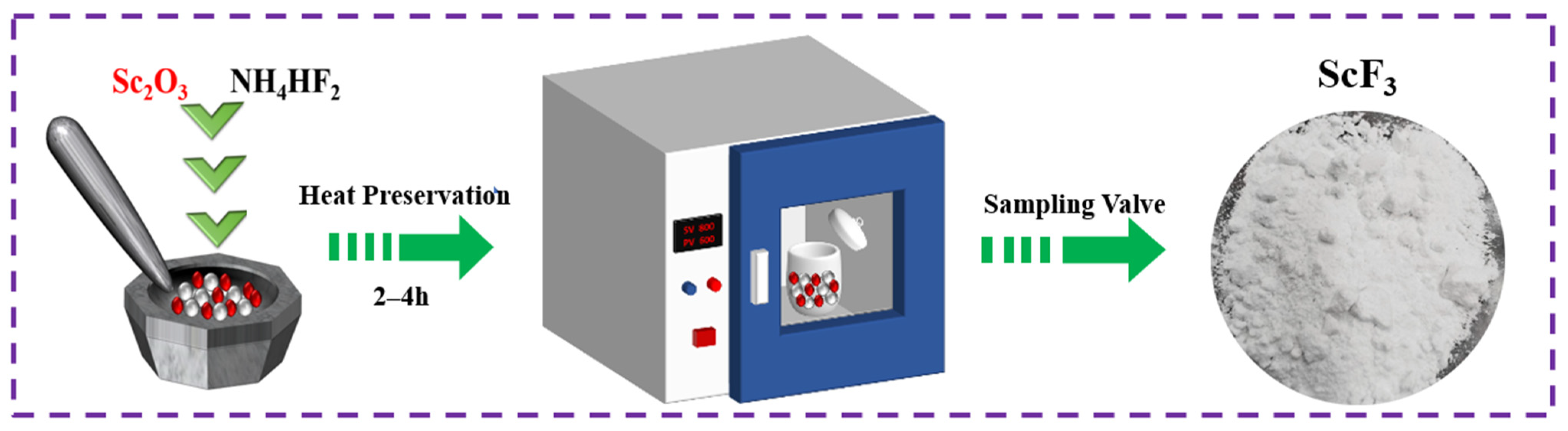 Materials 16 05984 g002