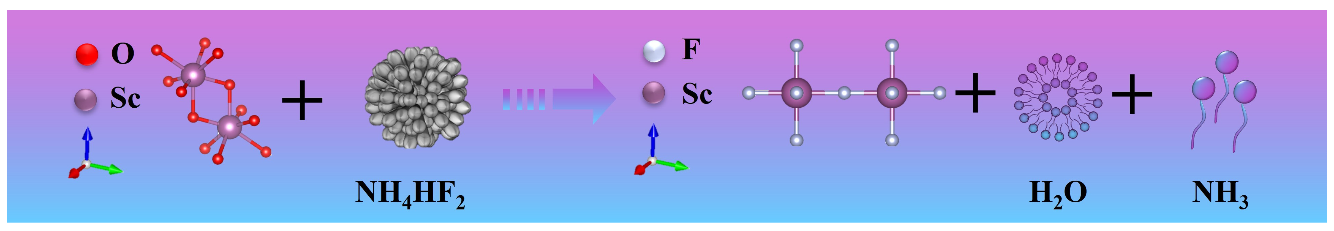 Materials 16 05984 g003