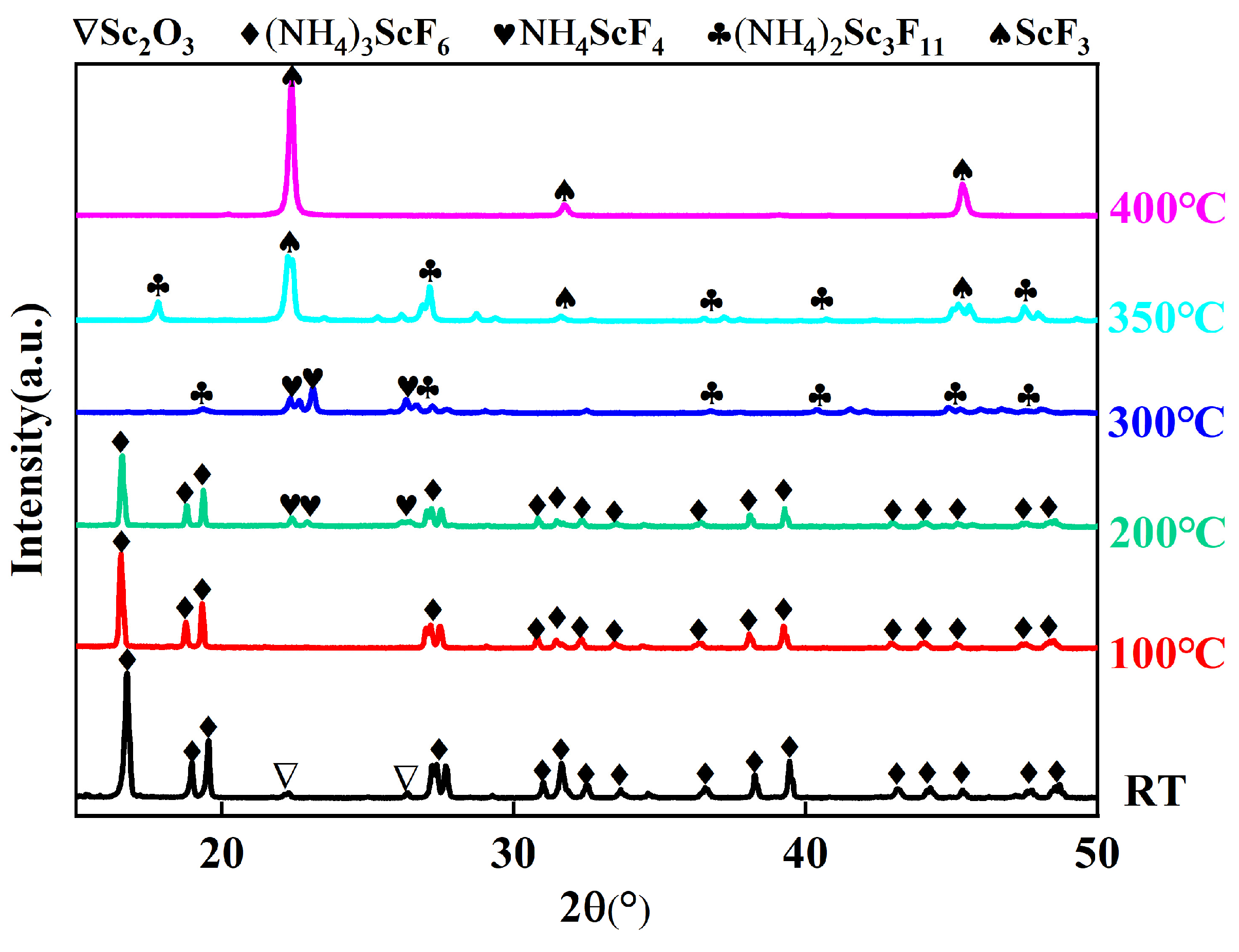 Materials 16 05984 g006