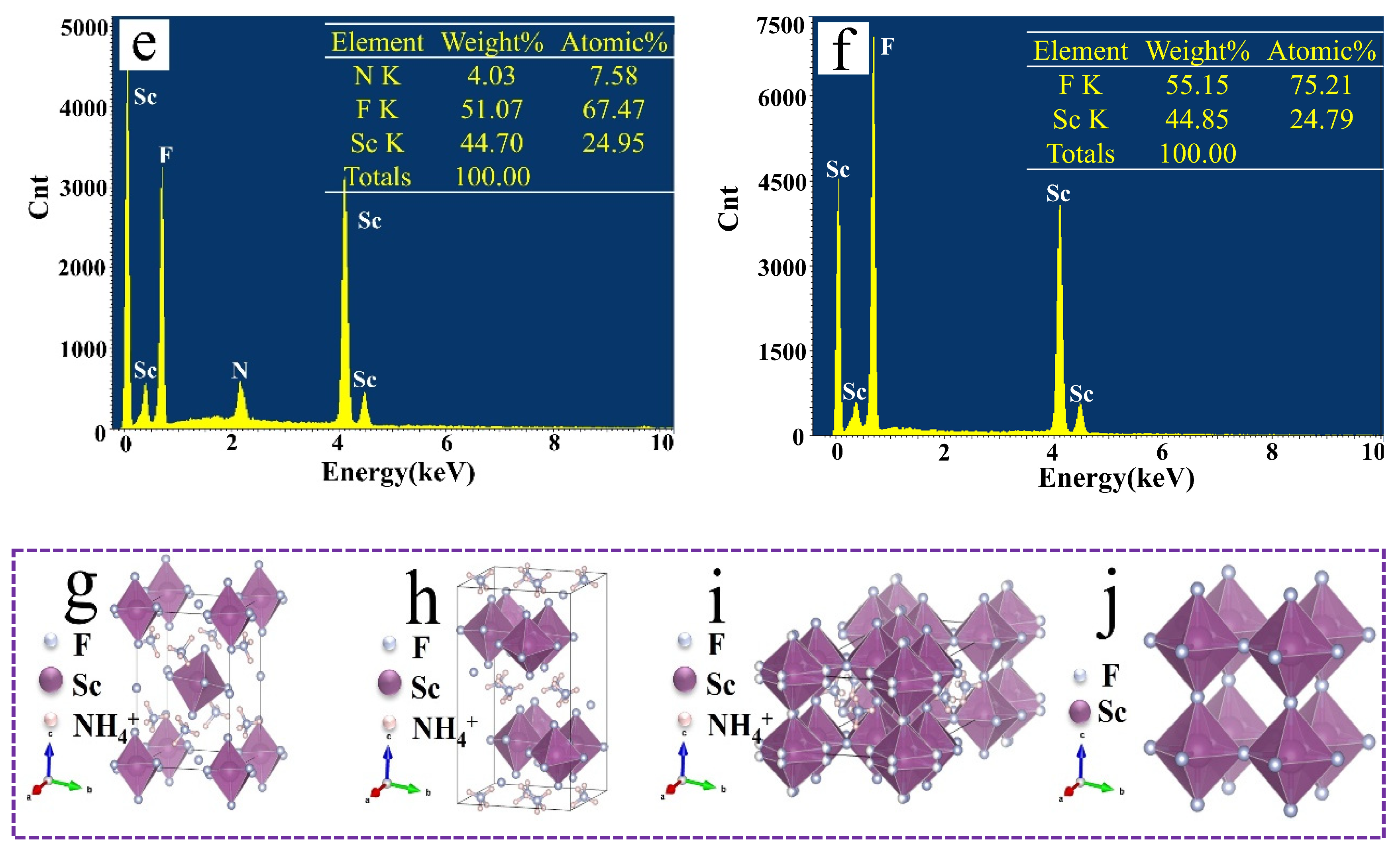 Materials 16 05984 g007b