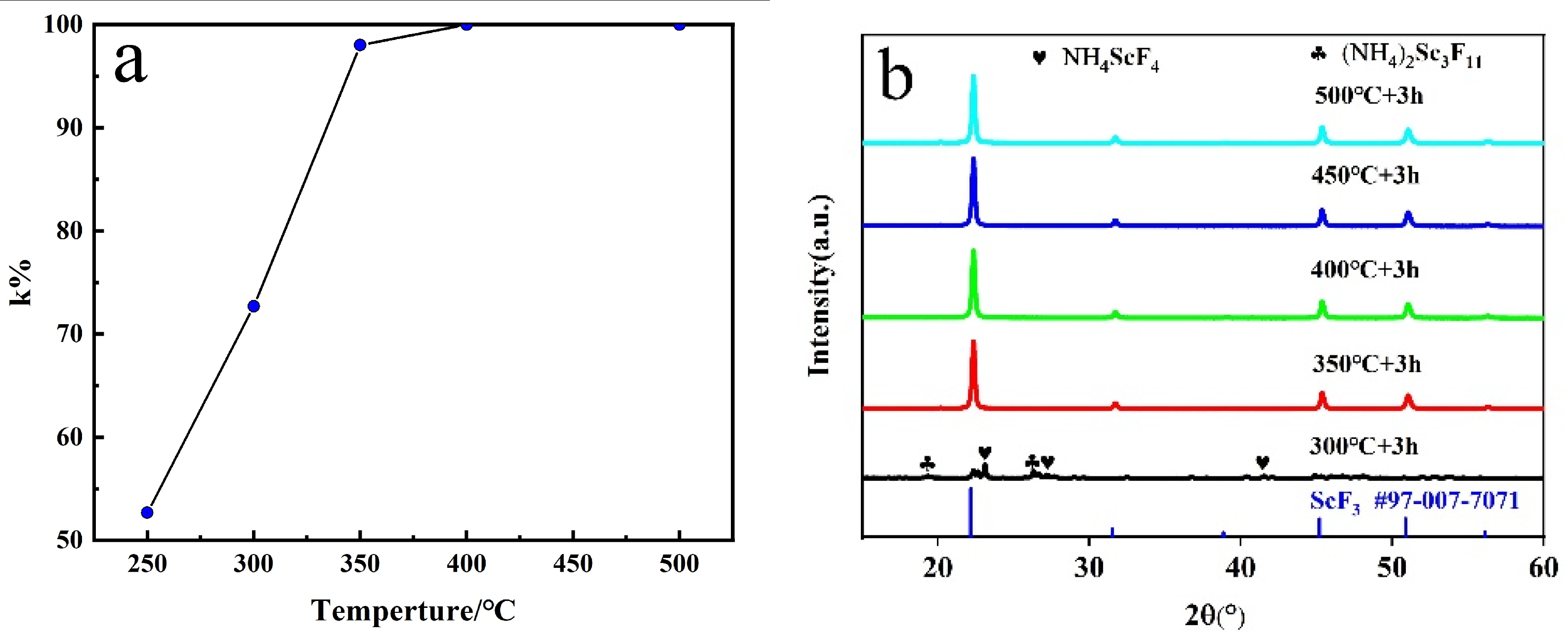 Materials 16 05984 g010