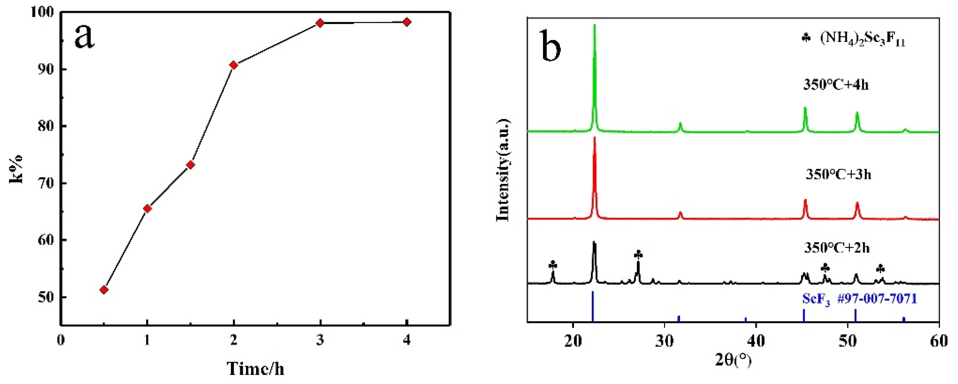 Materials 16 05984 g011