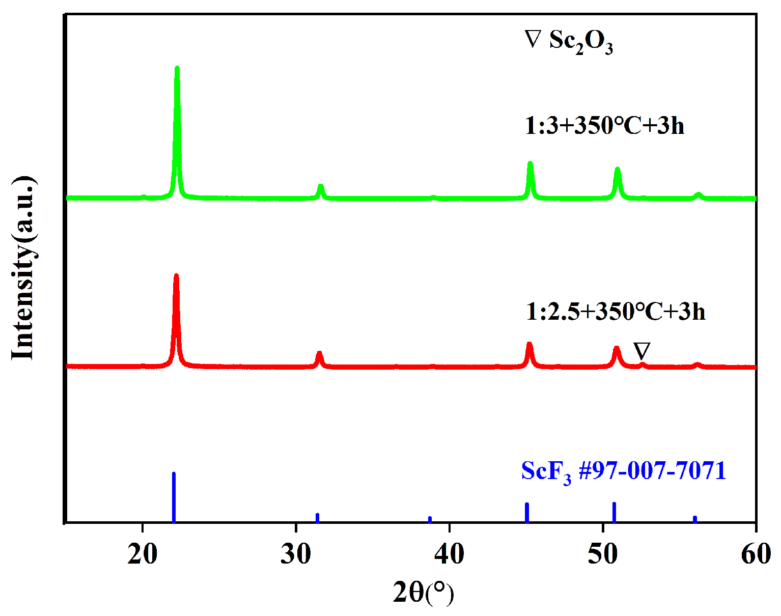 Materials 16 05984 g012