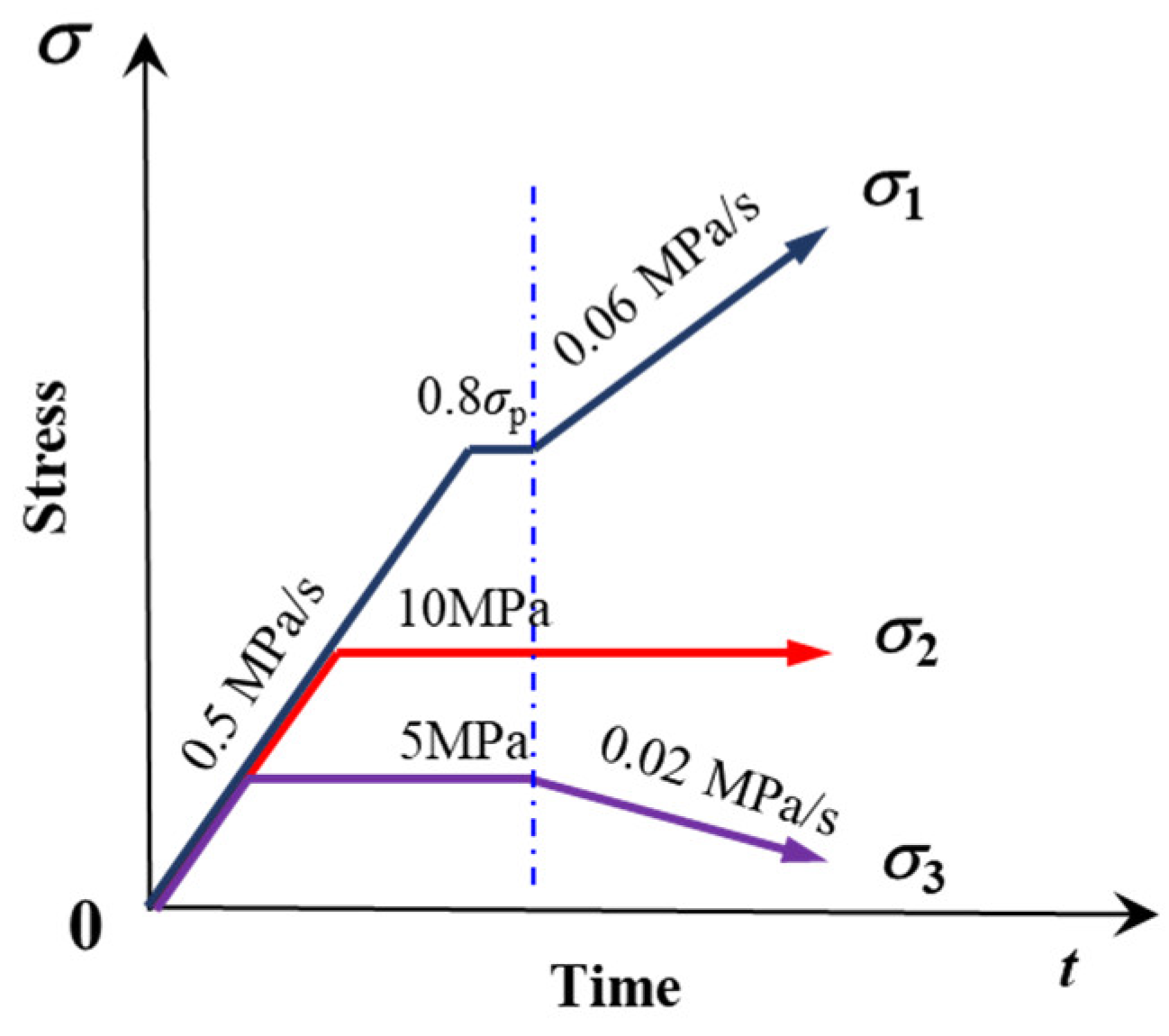 Materials 16 05987 g005