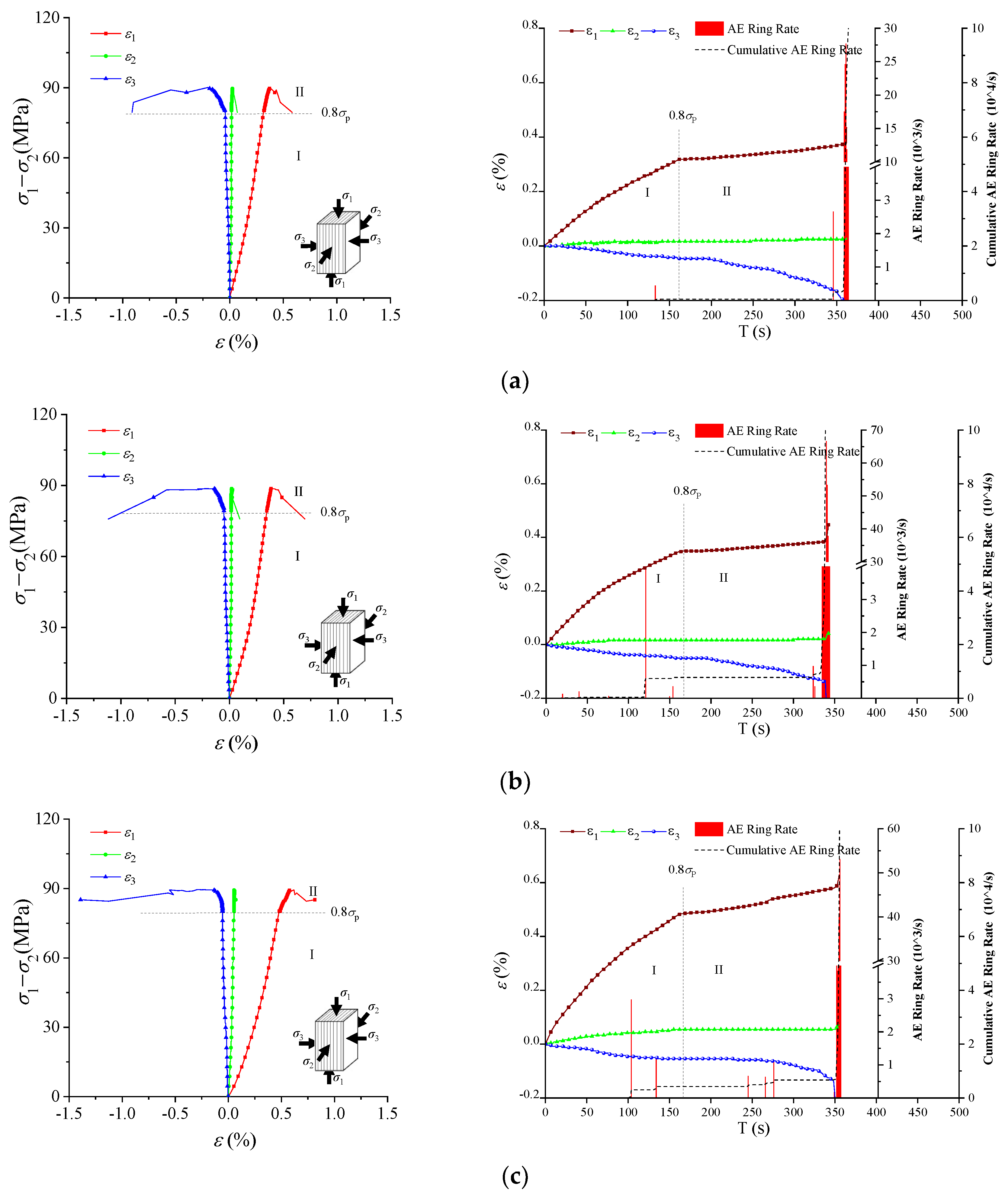 Materials 16 05987 g008a