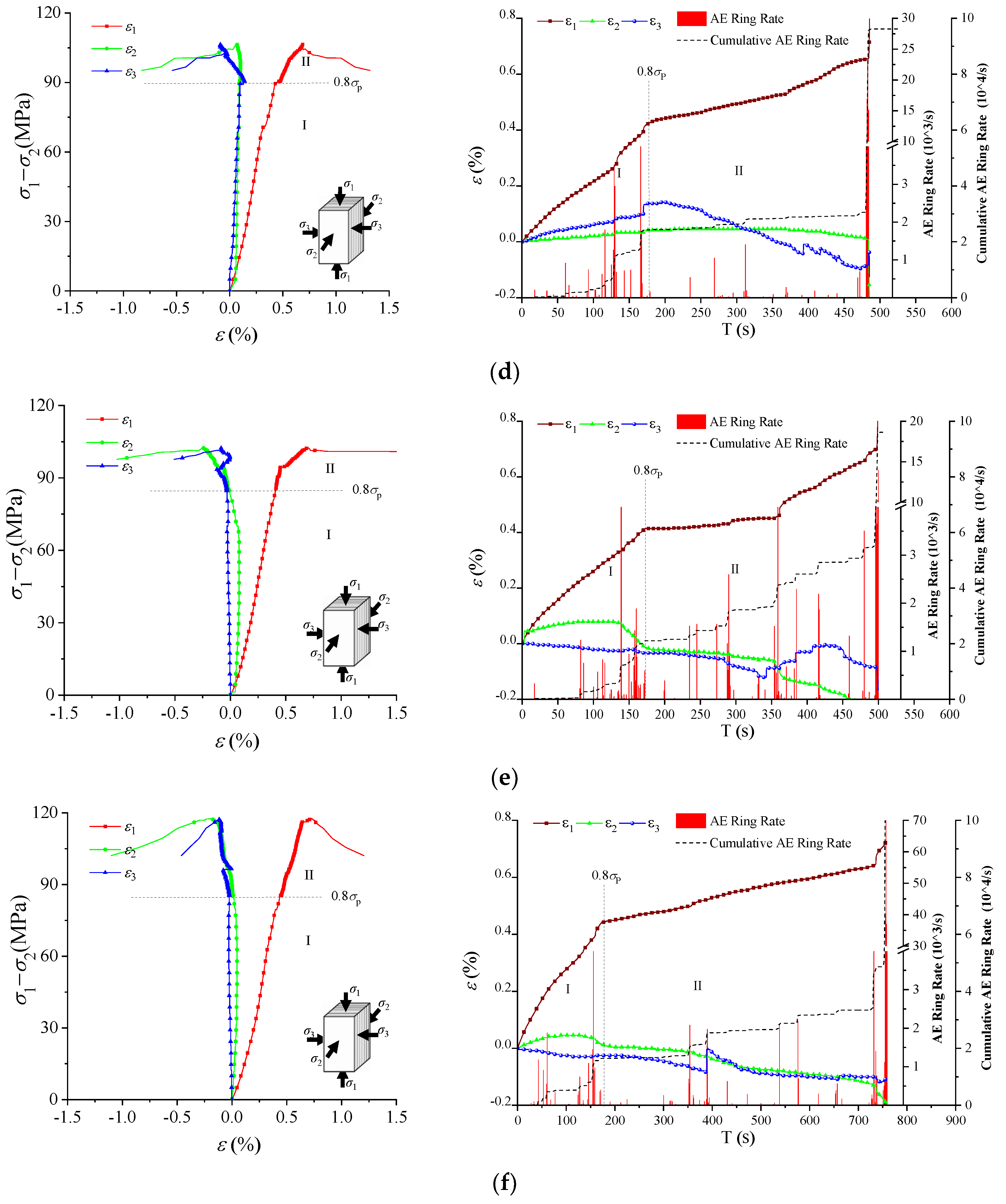 Materials 16 05987 g008b