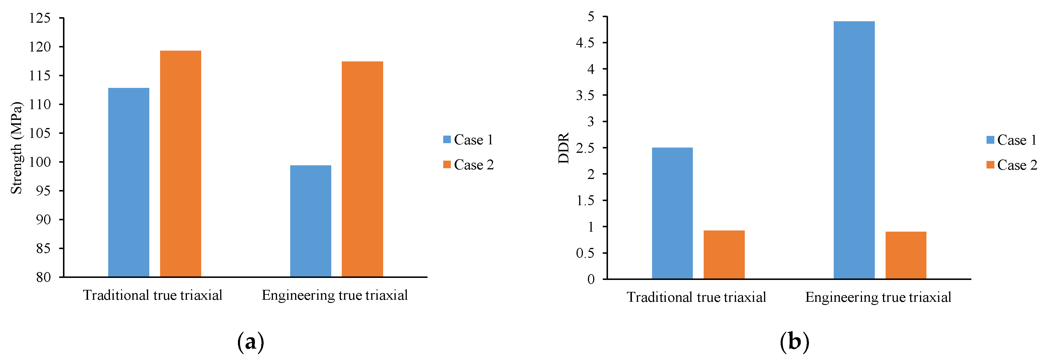 Materials 16 05987 g010