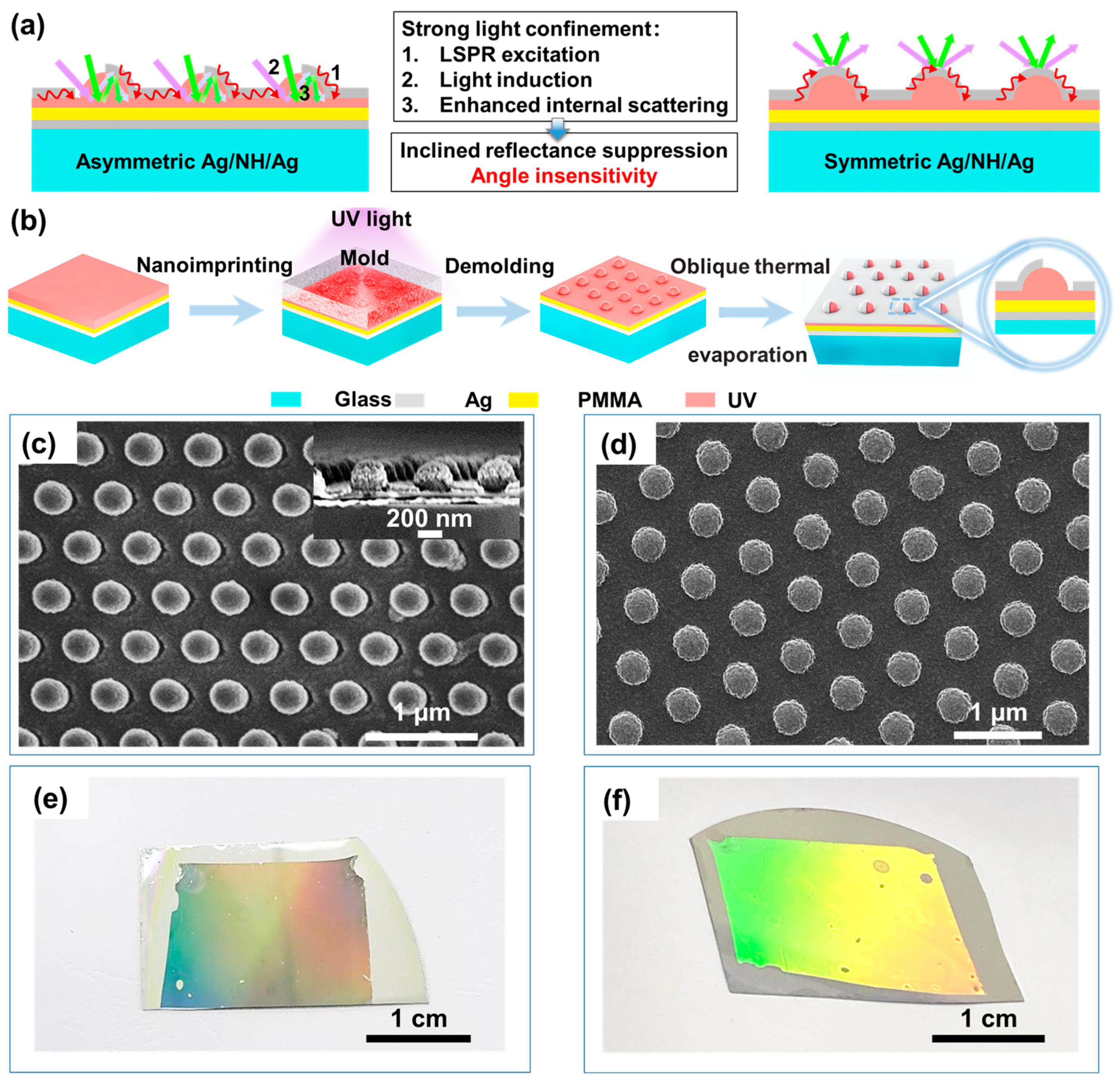 Materials 16 05988 g001