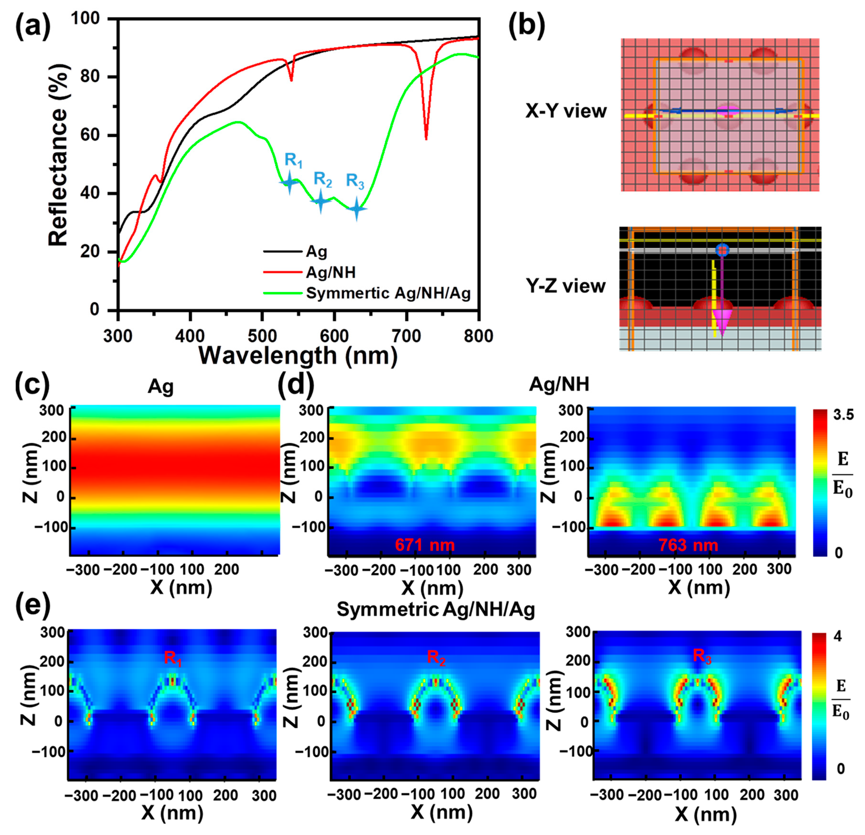 Materials 16 05988 g004
