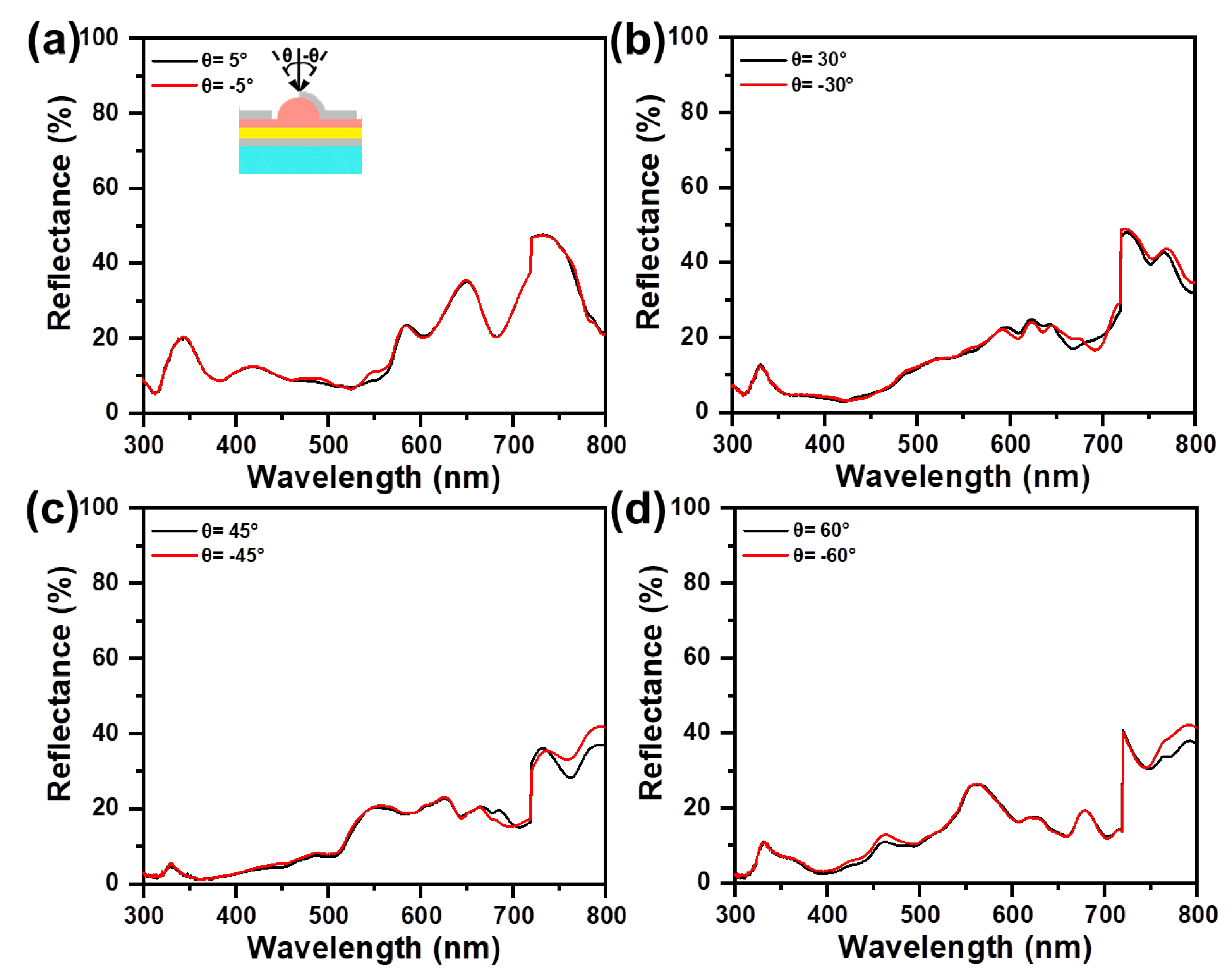 Materials 16 05988 g006