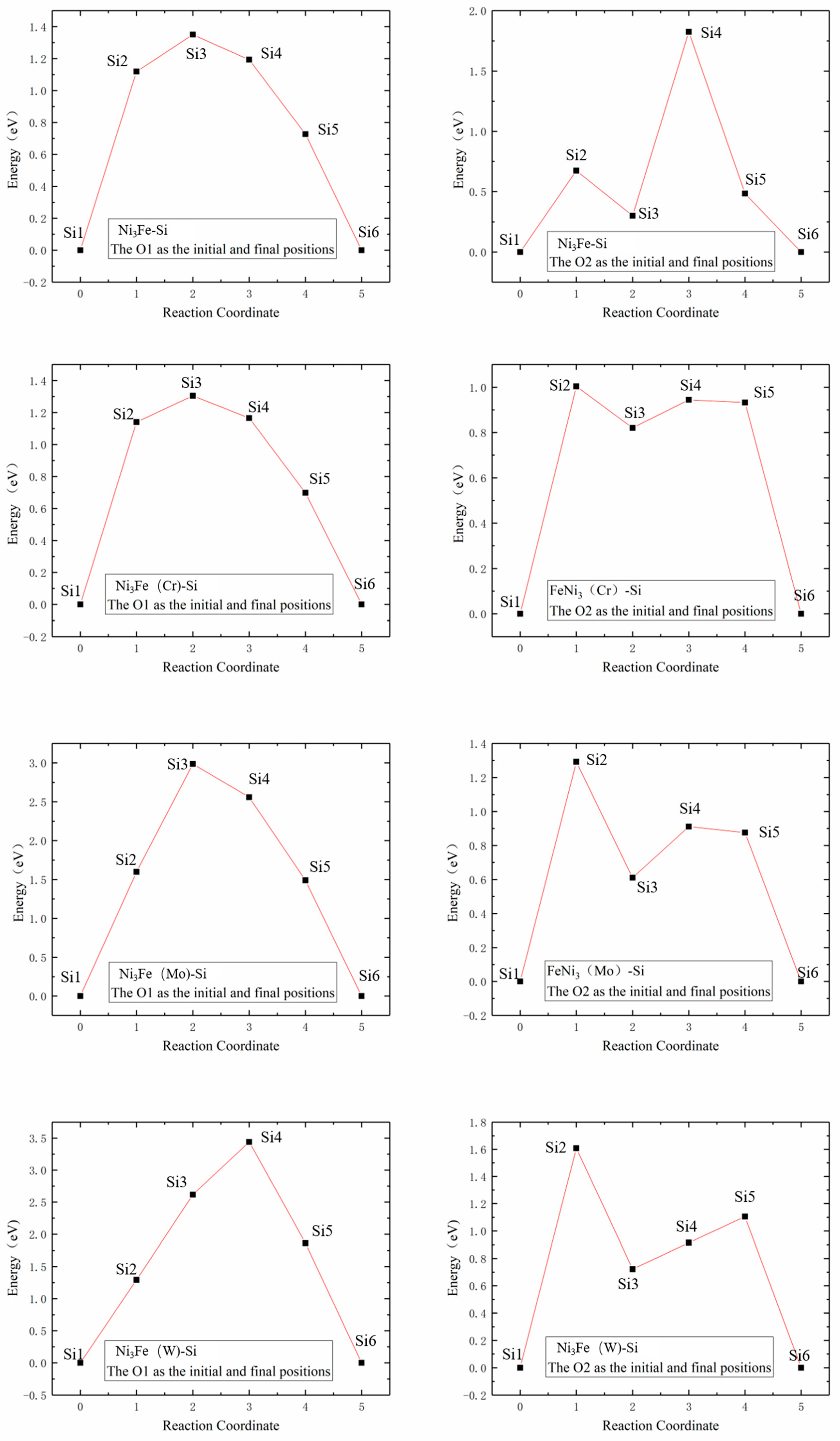 Materials 16 05989 g007