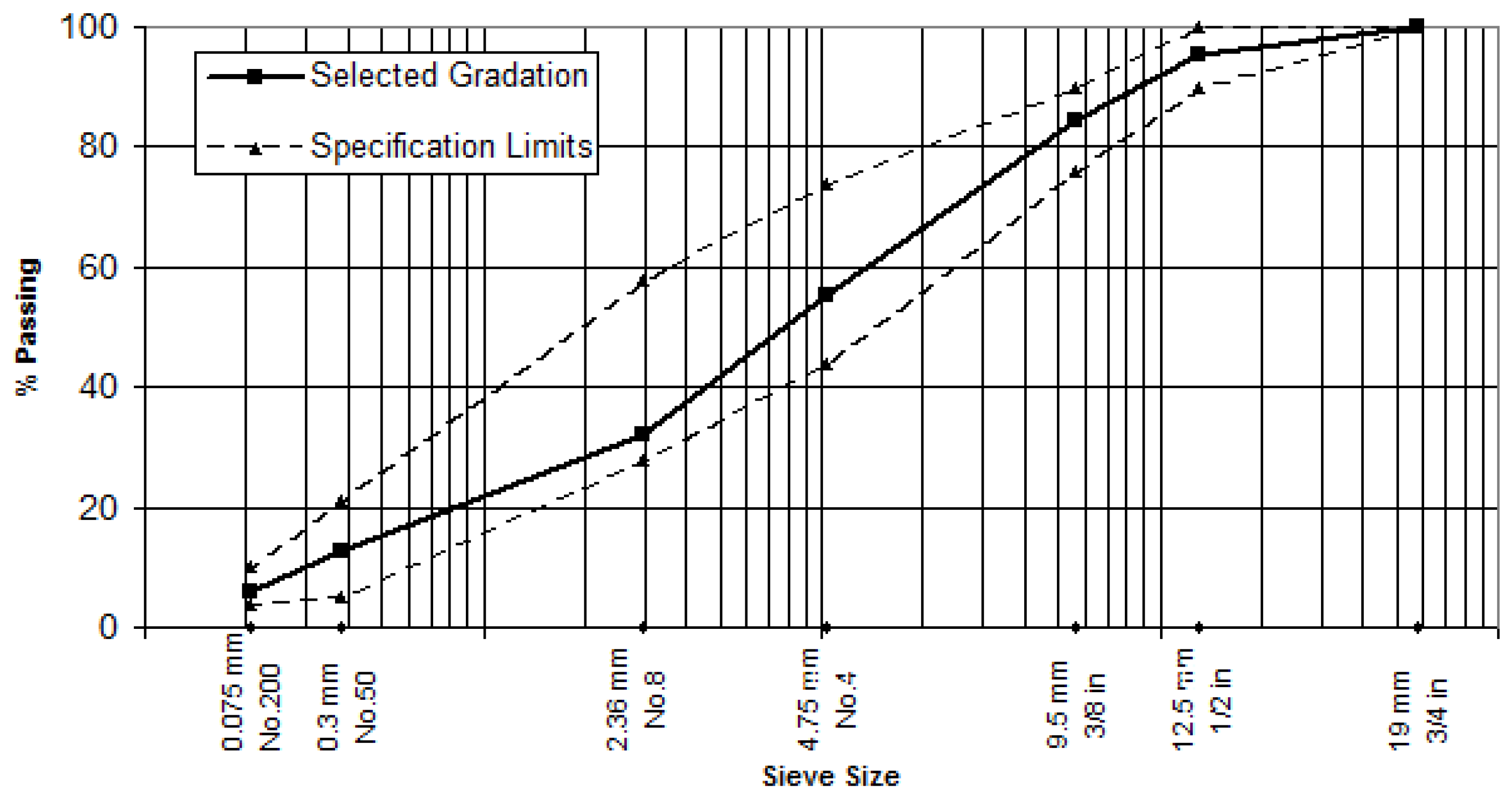 Materials 16 05990 g002