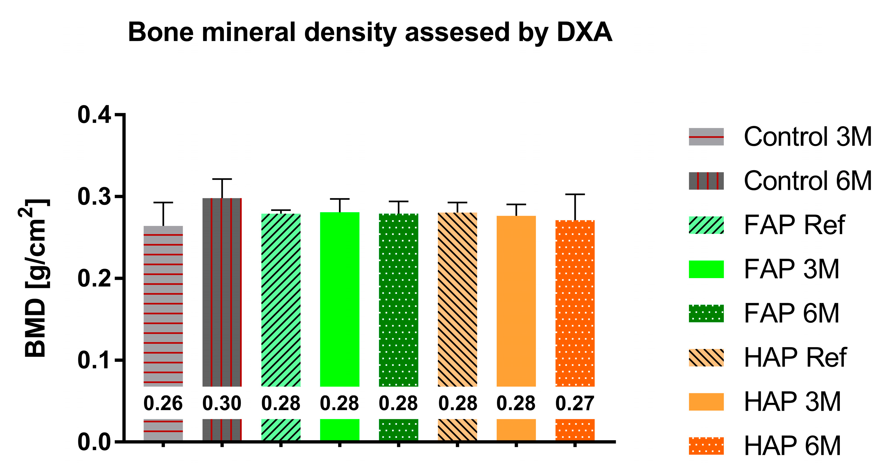Materials 16 05992 g007