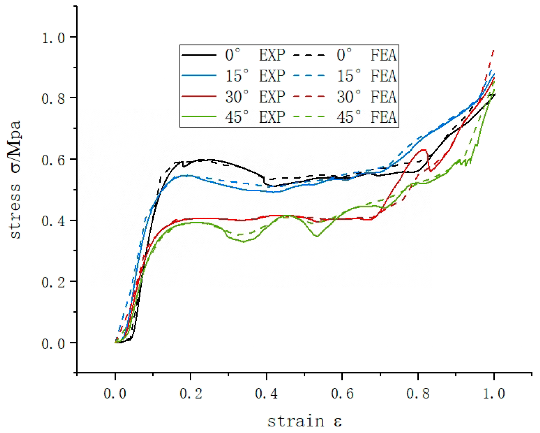 Materials 16 05993 g006