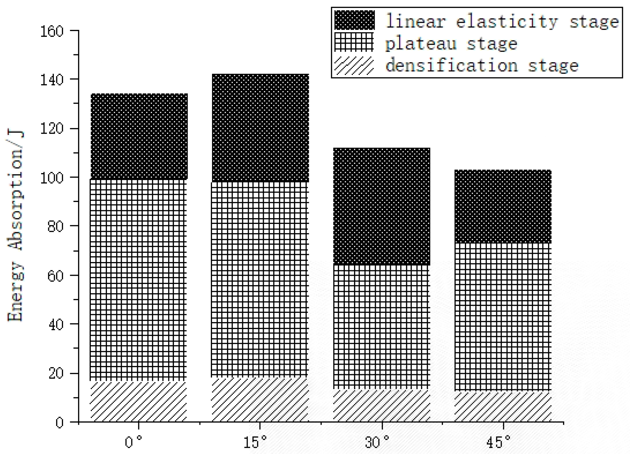 Materials 16 05993 g007