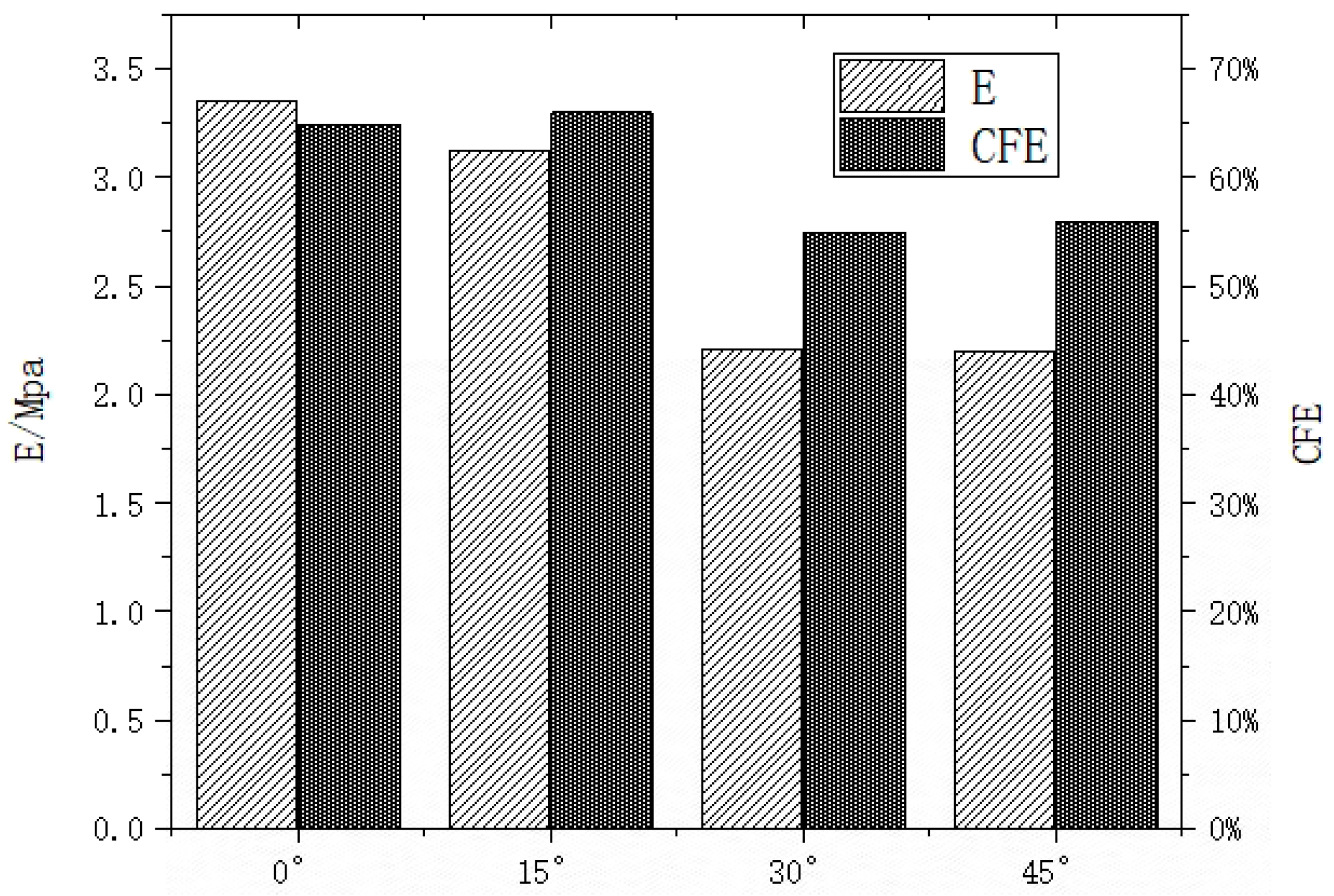 Materials 16 05993 g008