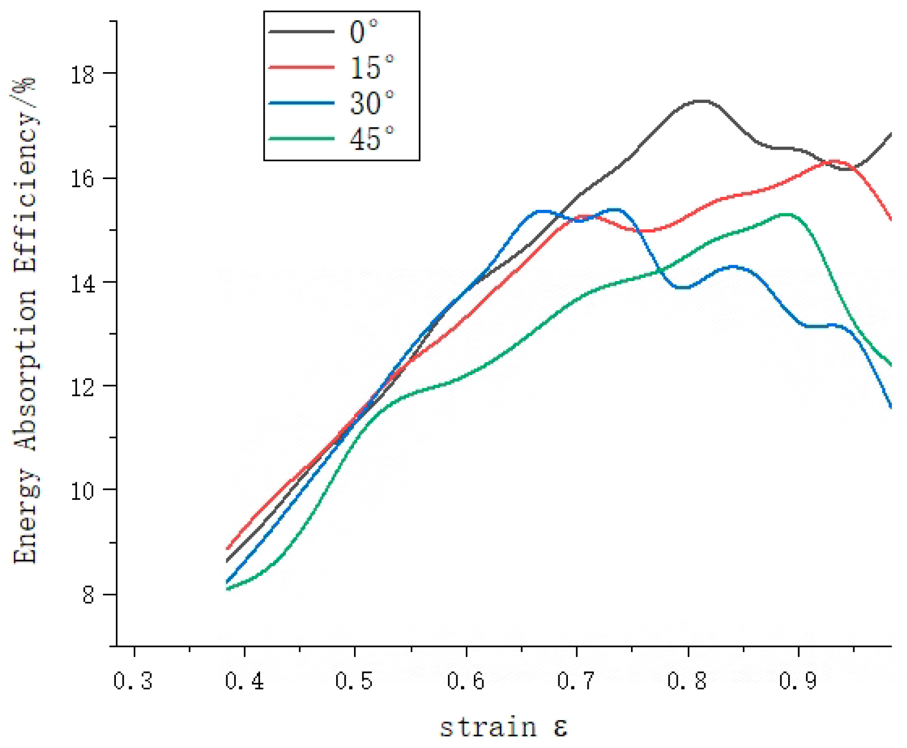 Materials 16 05993 g009