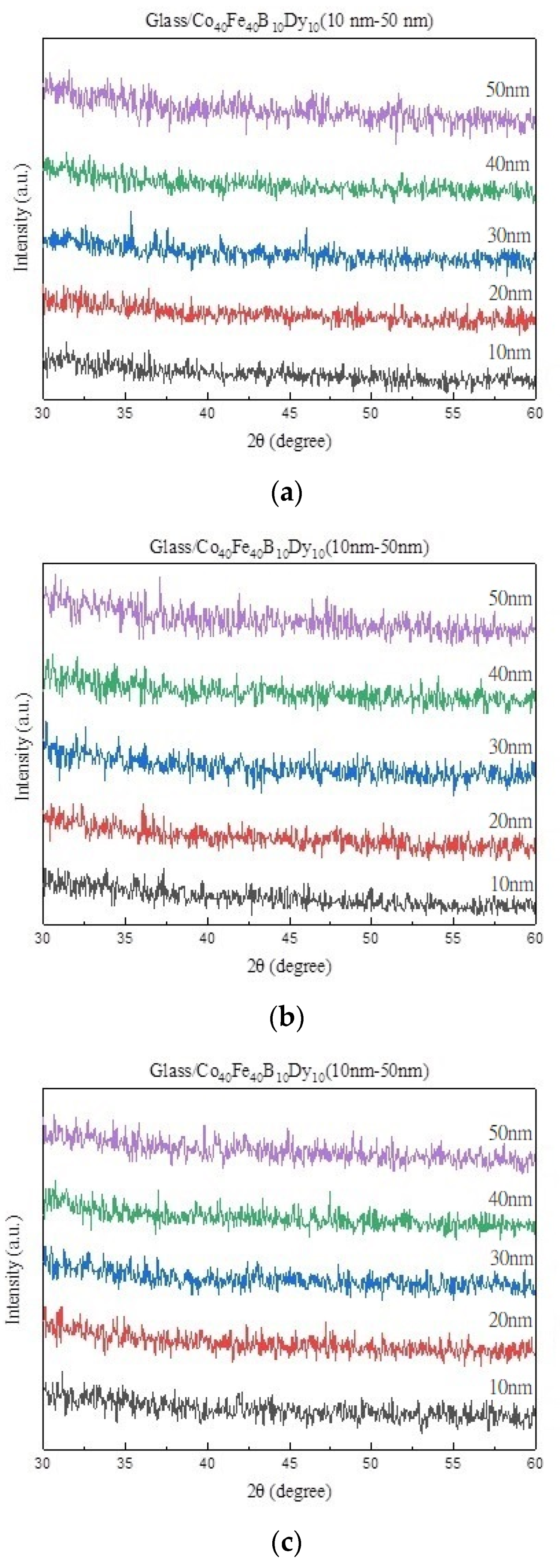 Materials 16 05995 g001a Materials 16 05995 g001a