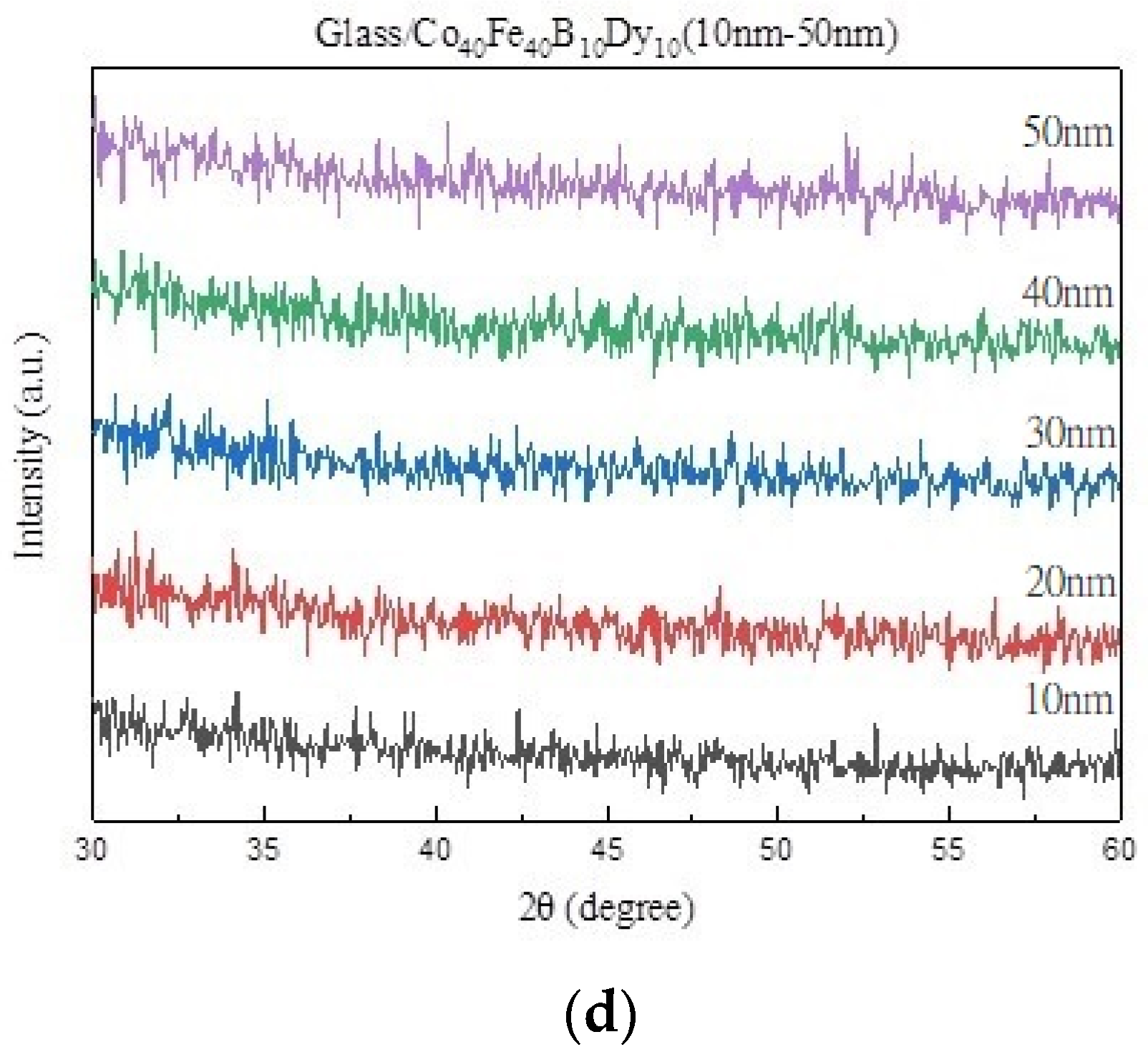 Materials 16 05995 g001b Materials 16 05995 g001b
