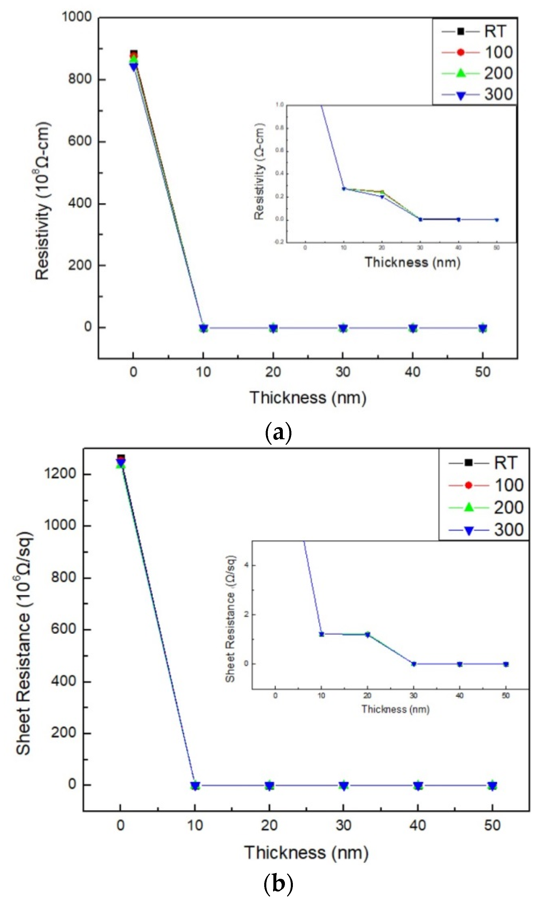 Materials 16 05995 g004 Materials 16 05995 g004