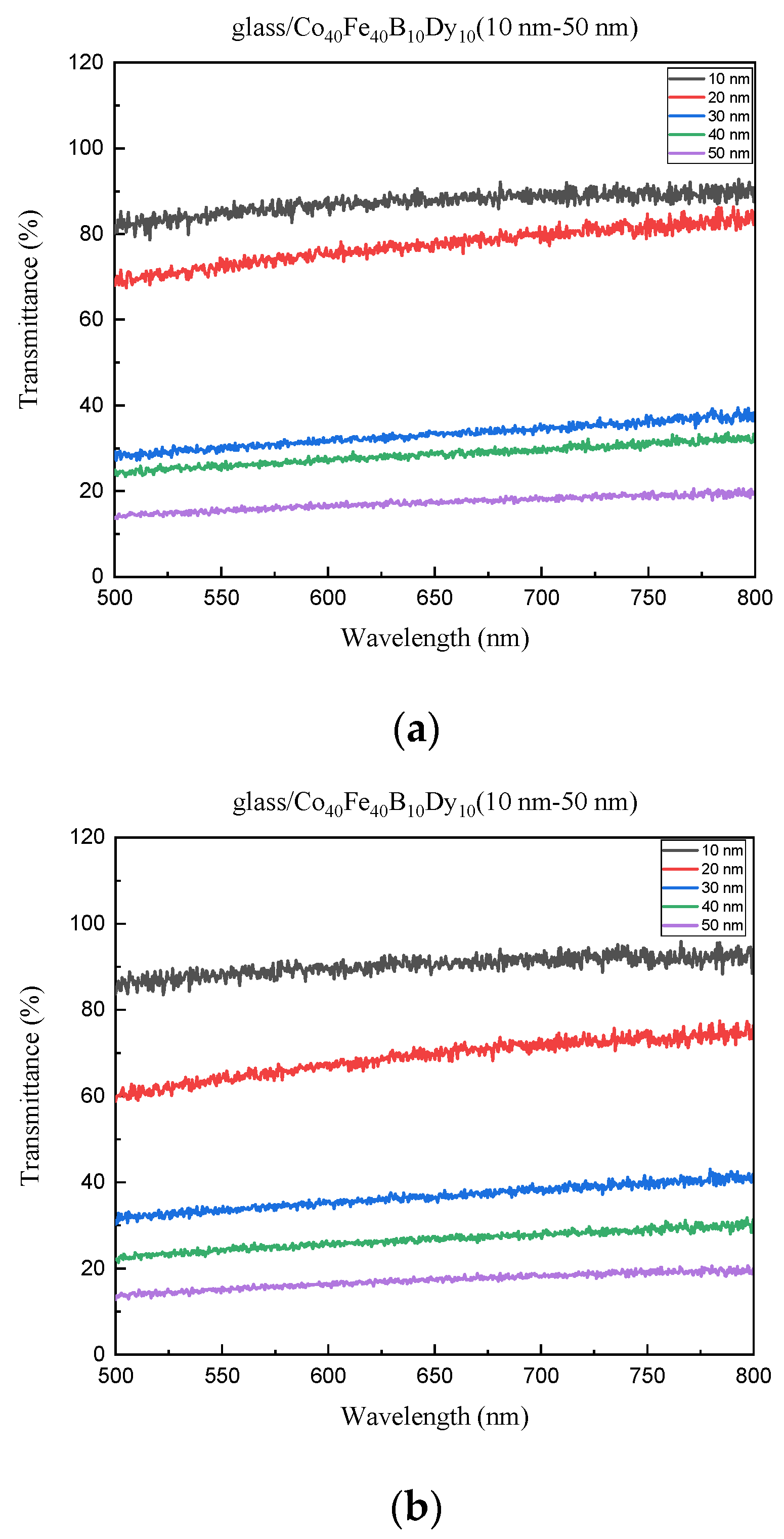 Materials 16 05995 g007a Materials 16 05995 g007a