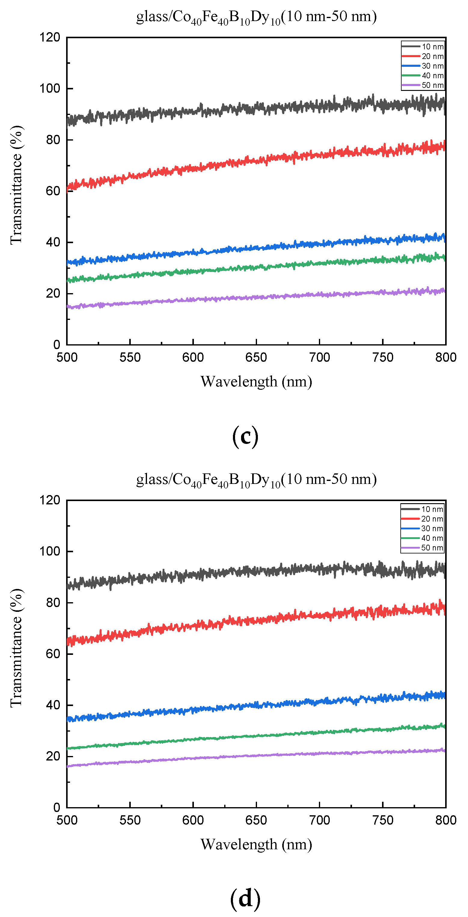 Materials 16 05995 g007b Materials 16 05995 g007b