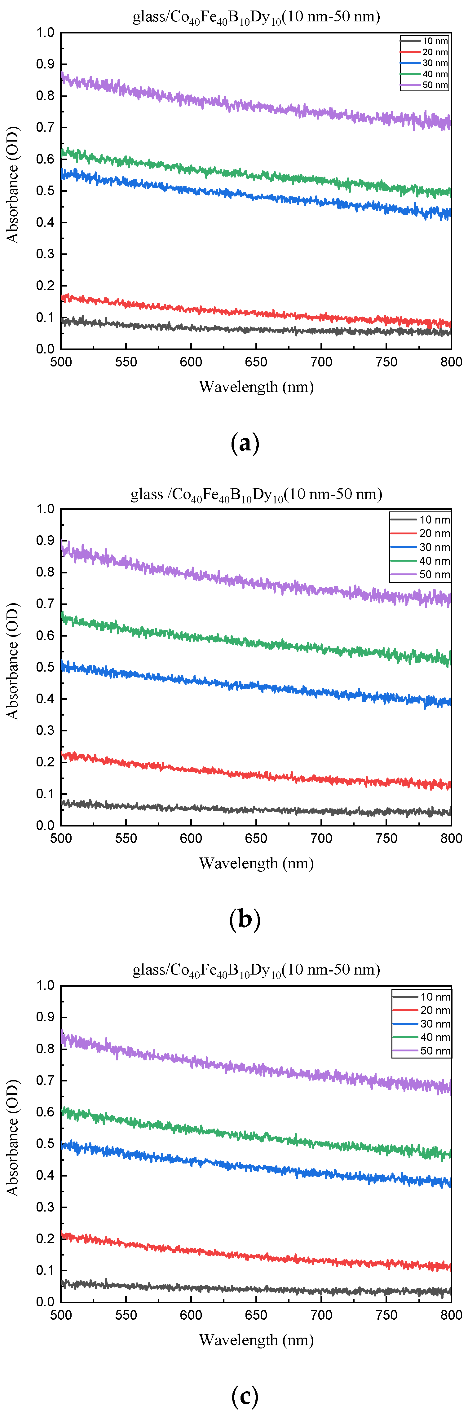 Materials 16 05995 g008a Materials 16 05995 g008a