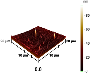 Materials 16 05995 i012 Materials 16 05995 i012