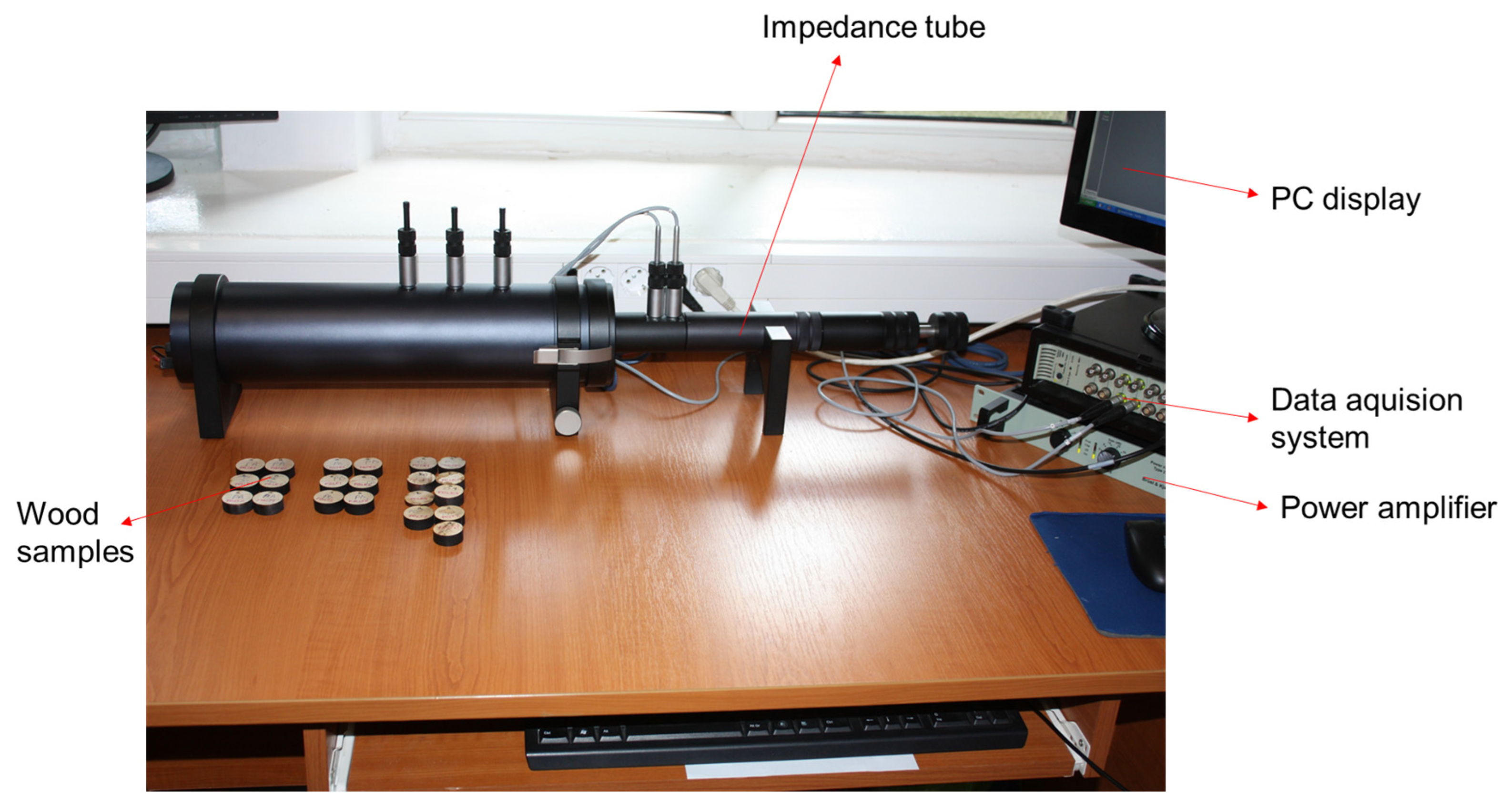 Materials 16 05998 g002