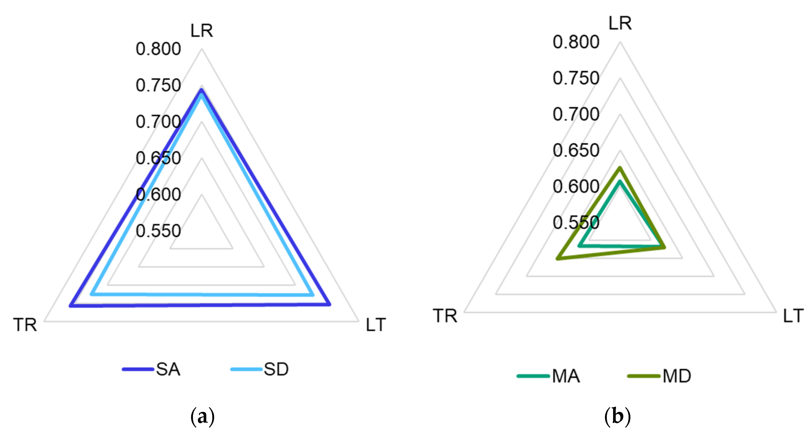 Materials 16 05998 g003