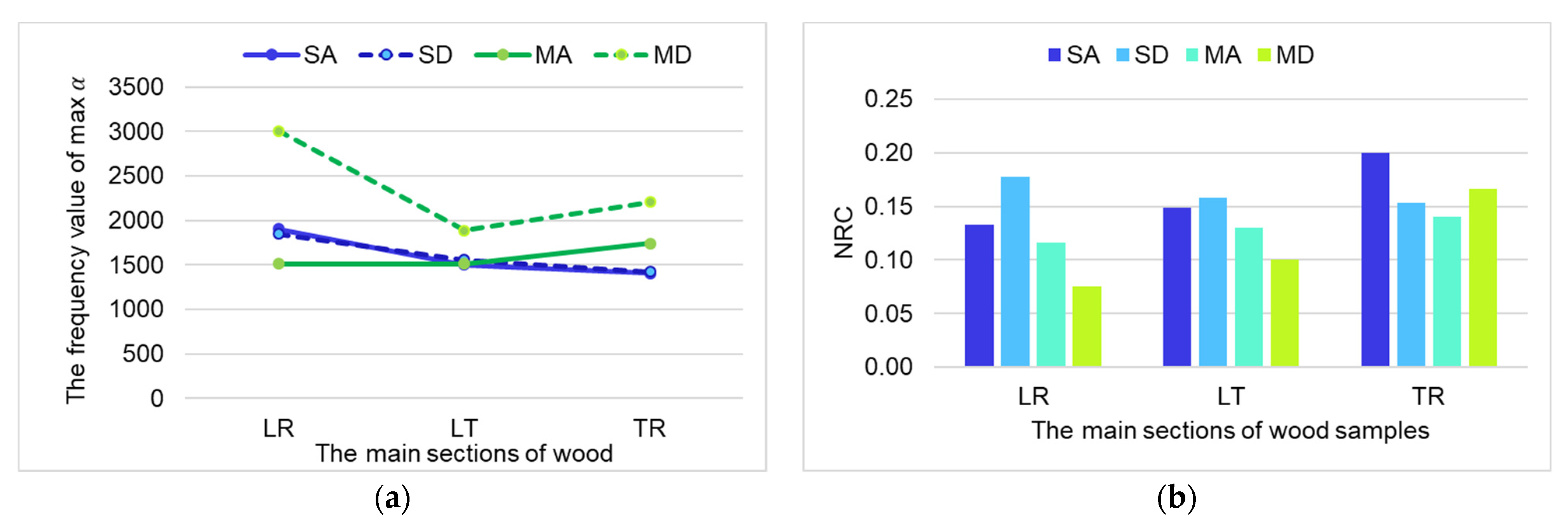 Materials 16 05998 g008