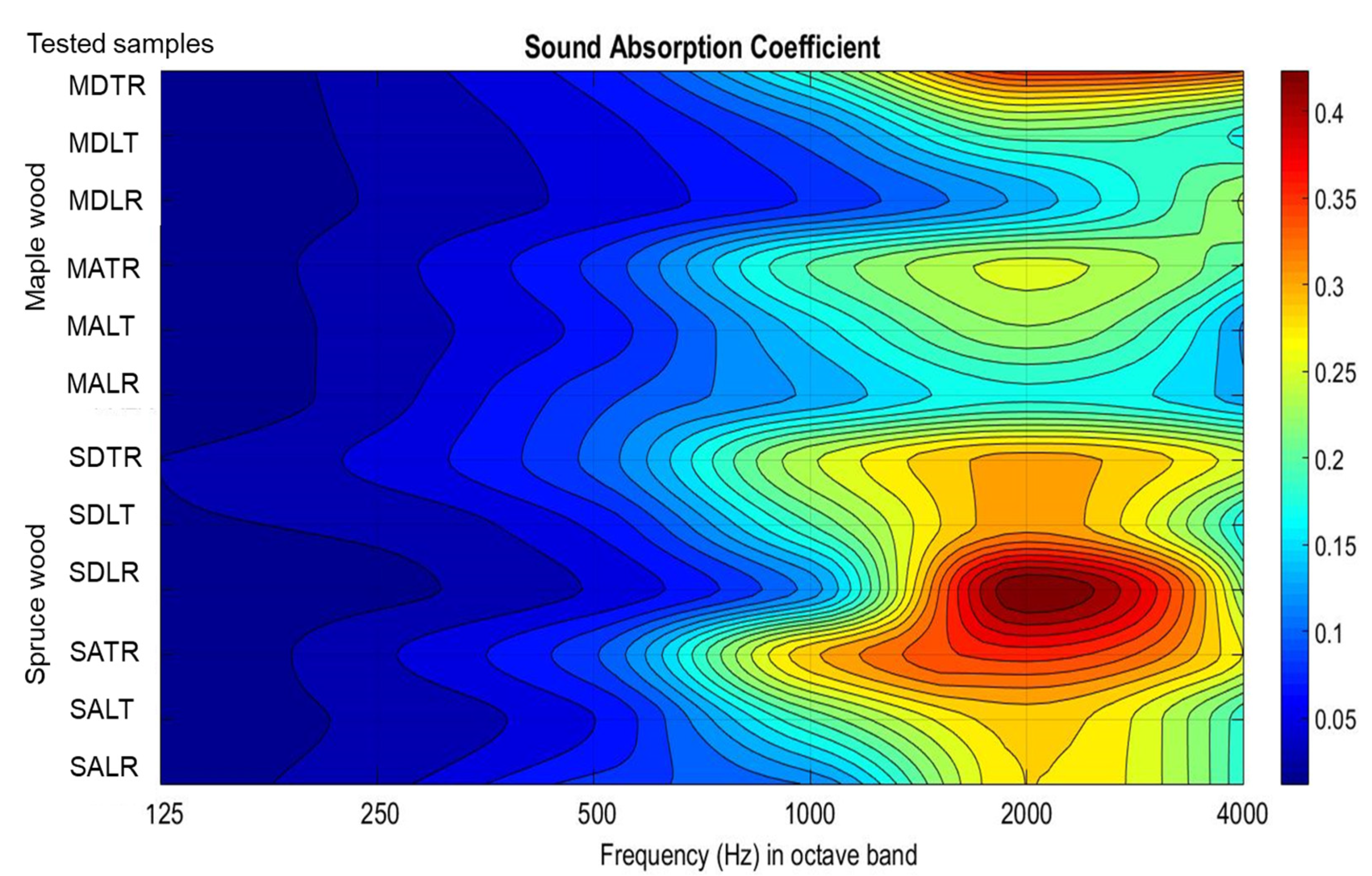 Materials 16 05998 g009