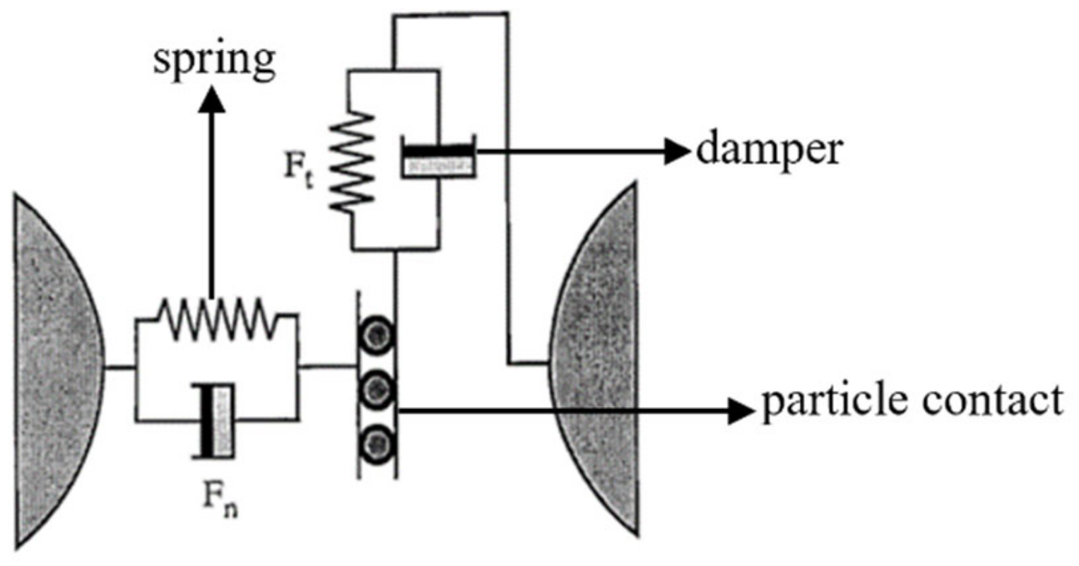 Materials 16 05999 g001