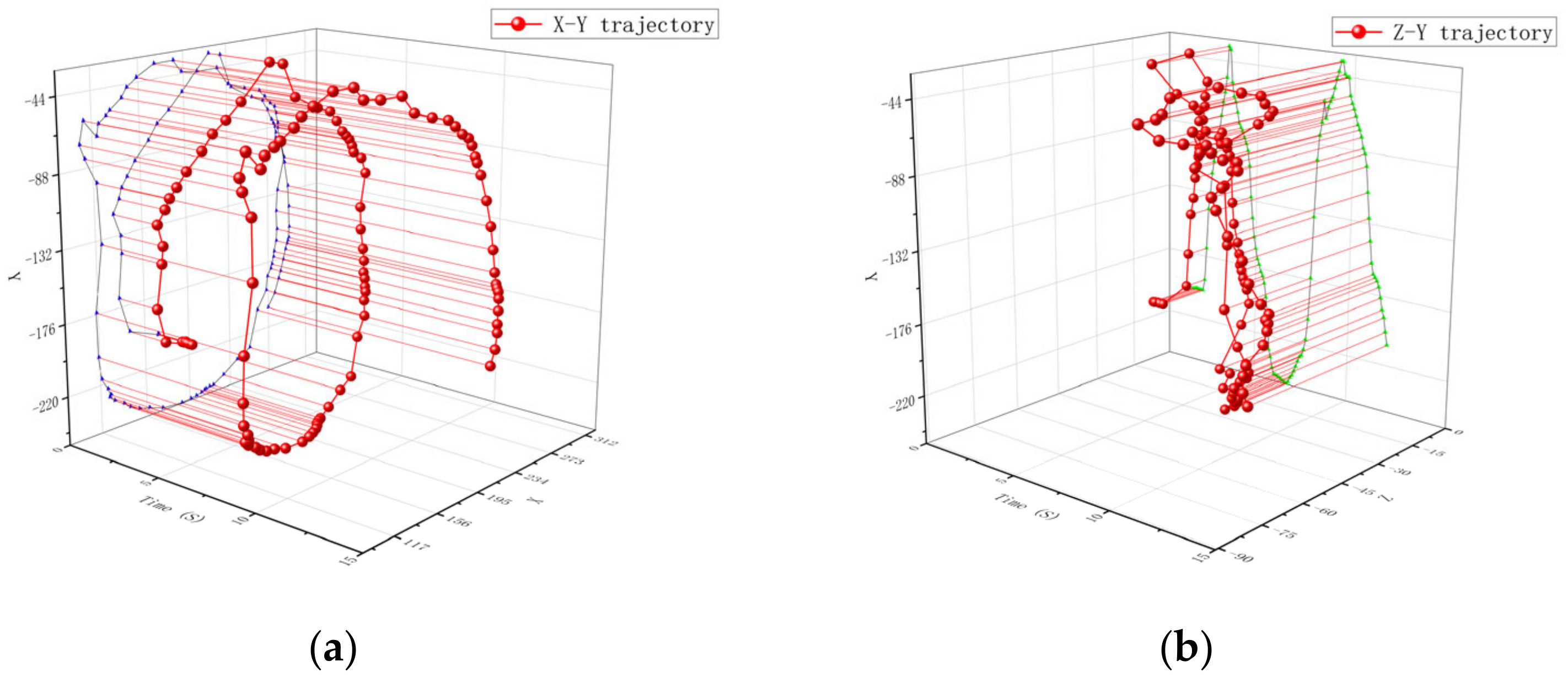 Materials 16 05999 g012