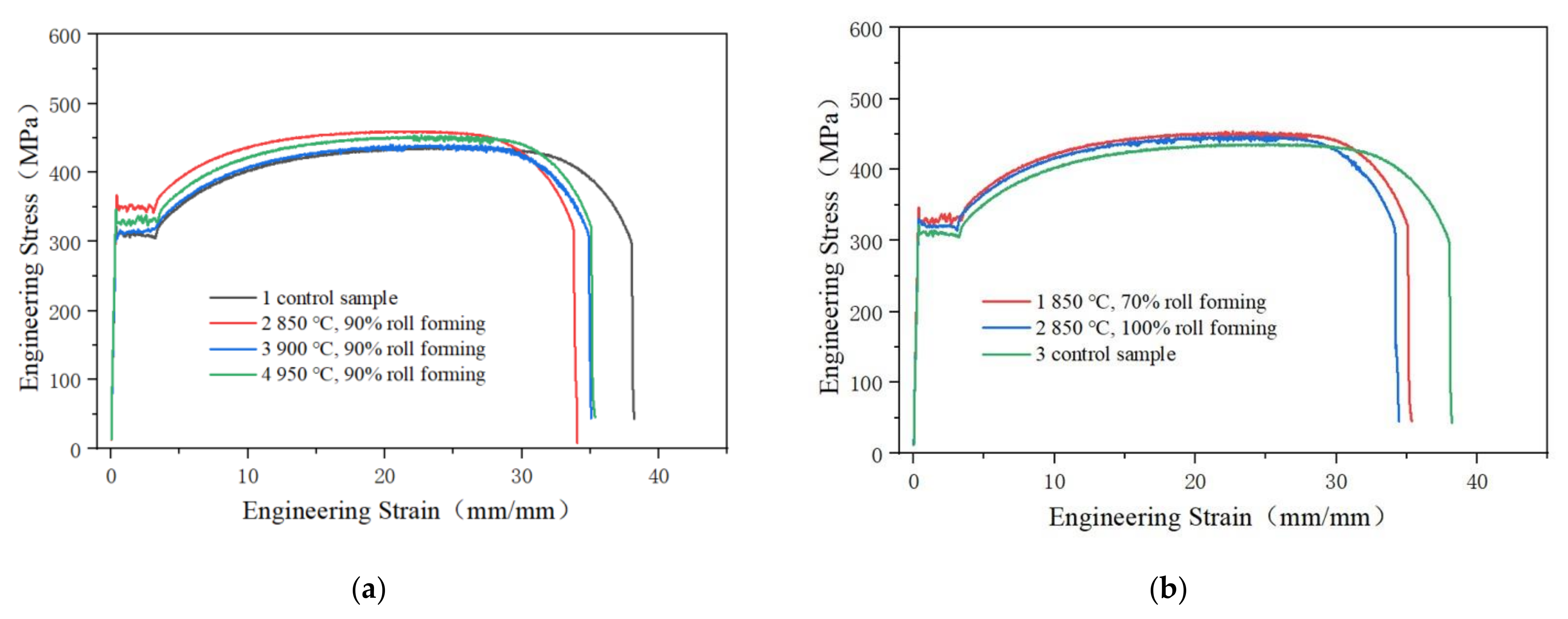 Materials 16 06001 g005