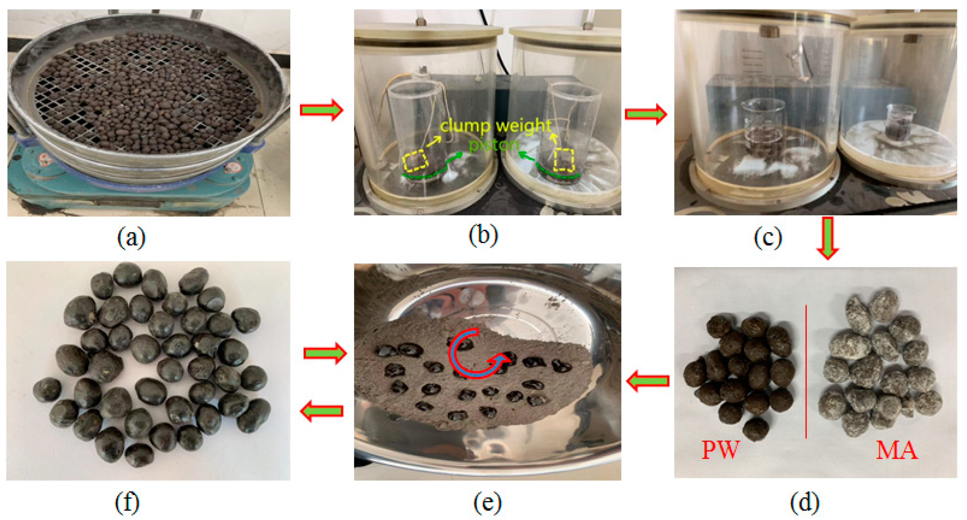 Materials 16 06002 g001