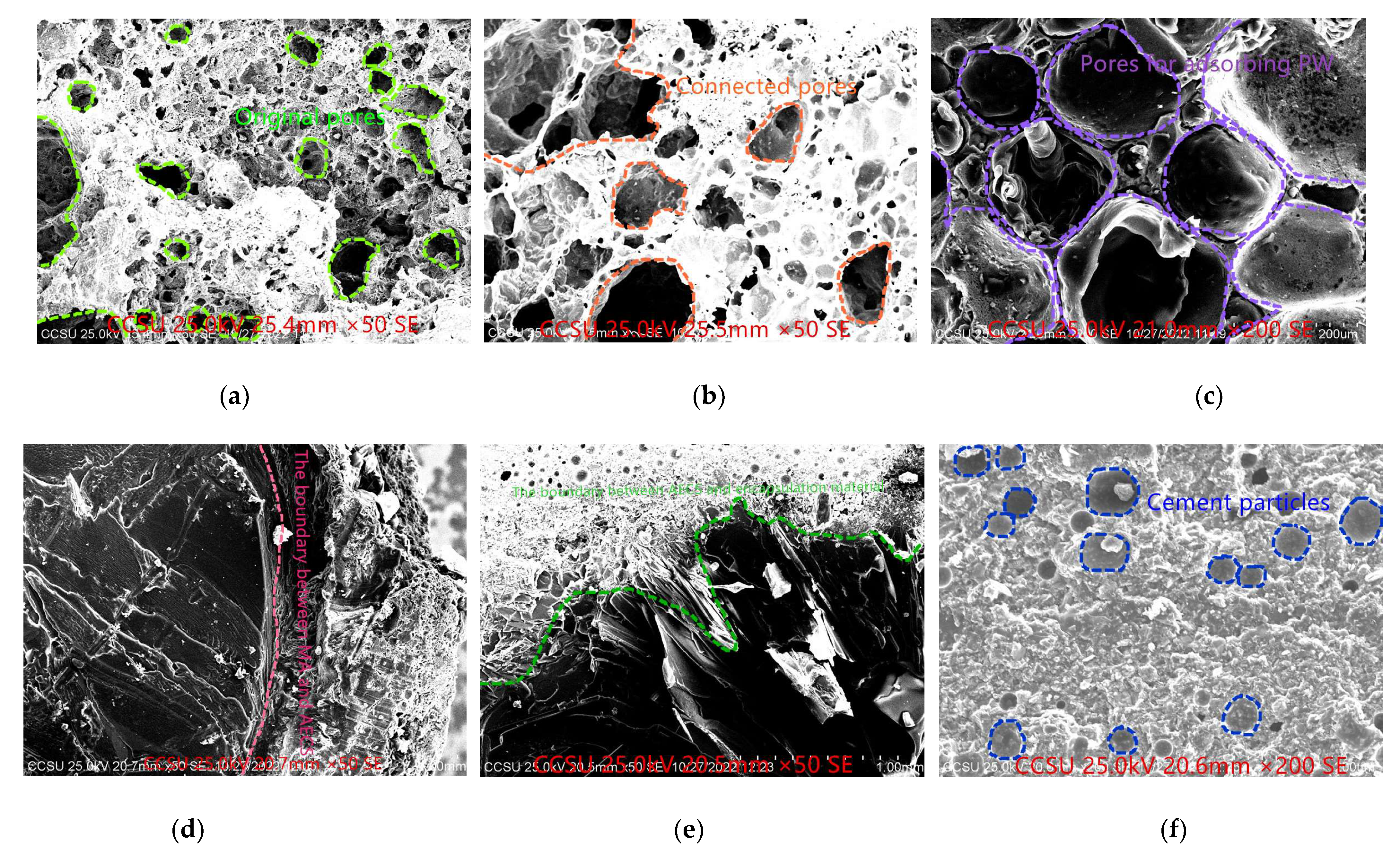 Materials 16 06002 g004