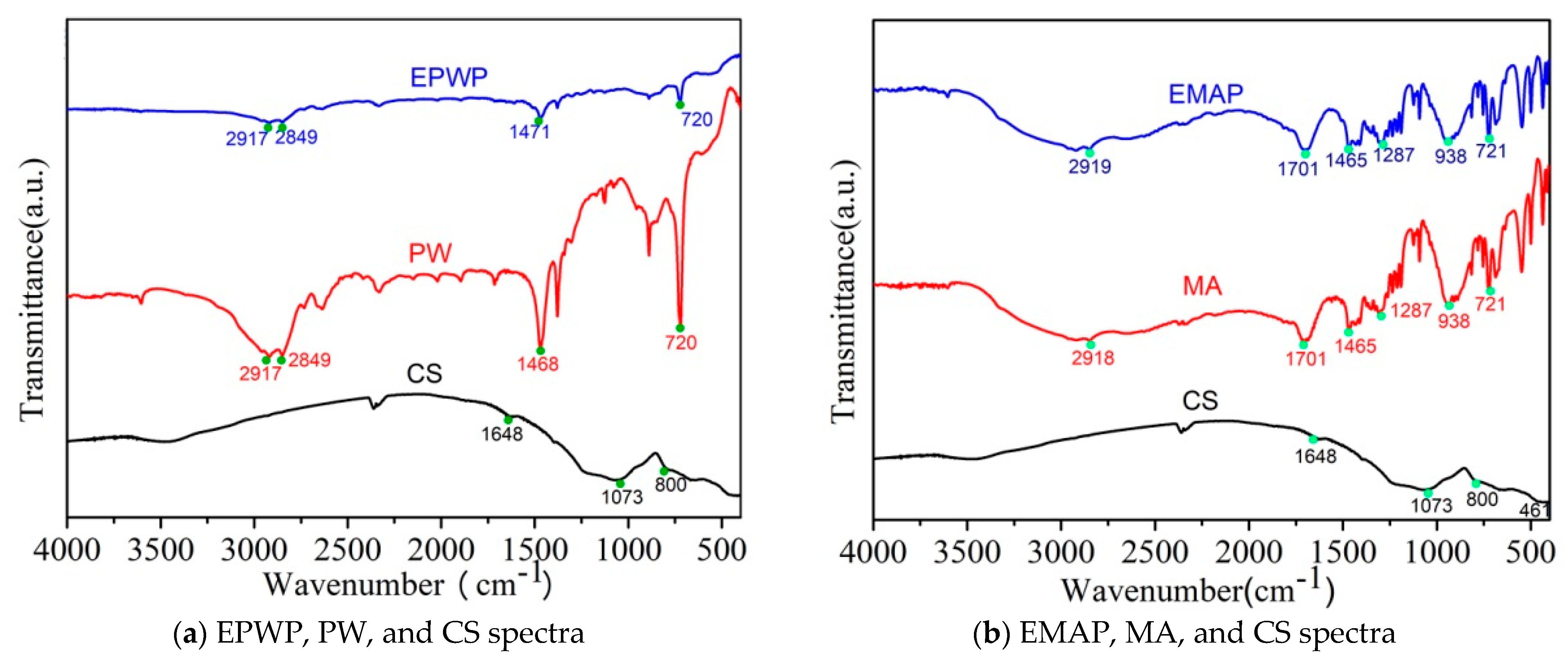 Materials 16 06002 g005
