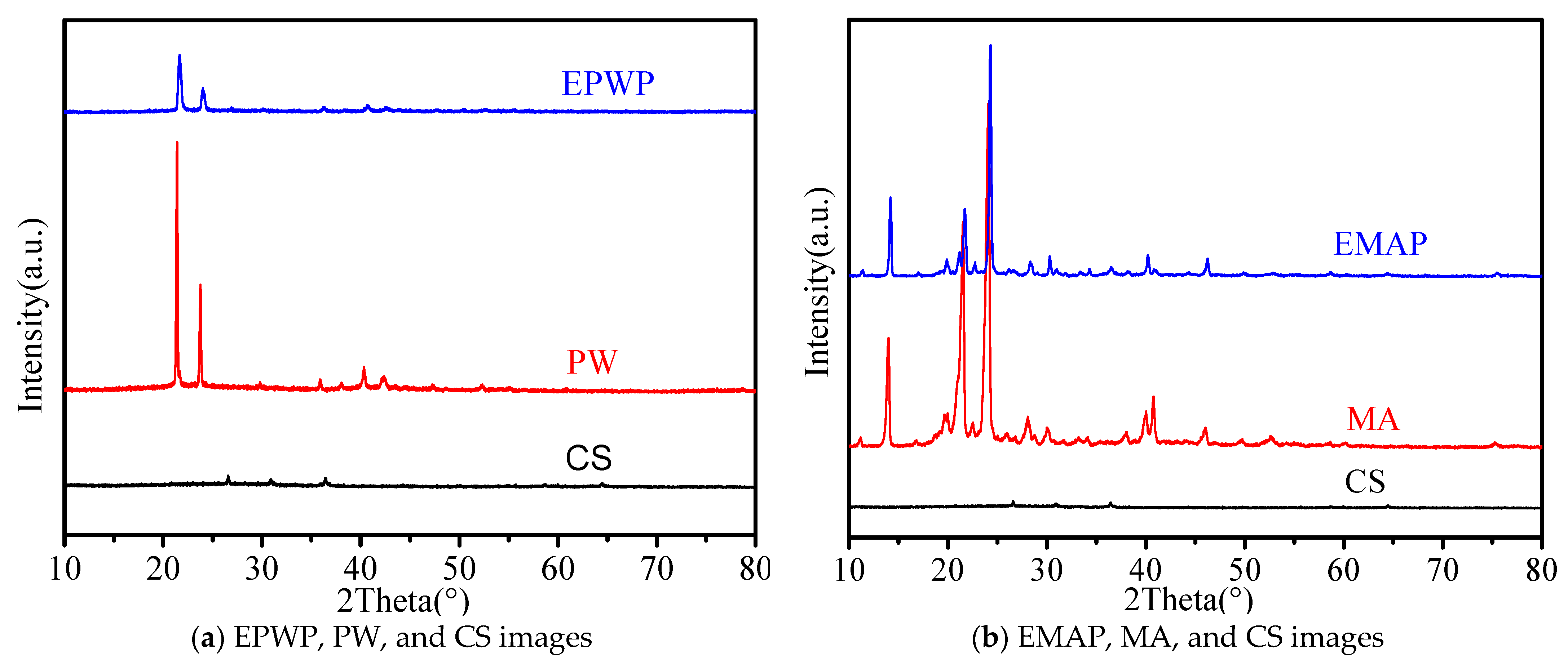 Materials 16 06002 g006