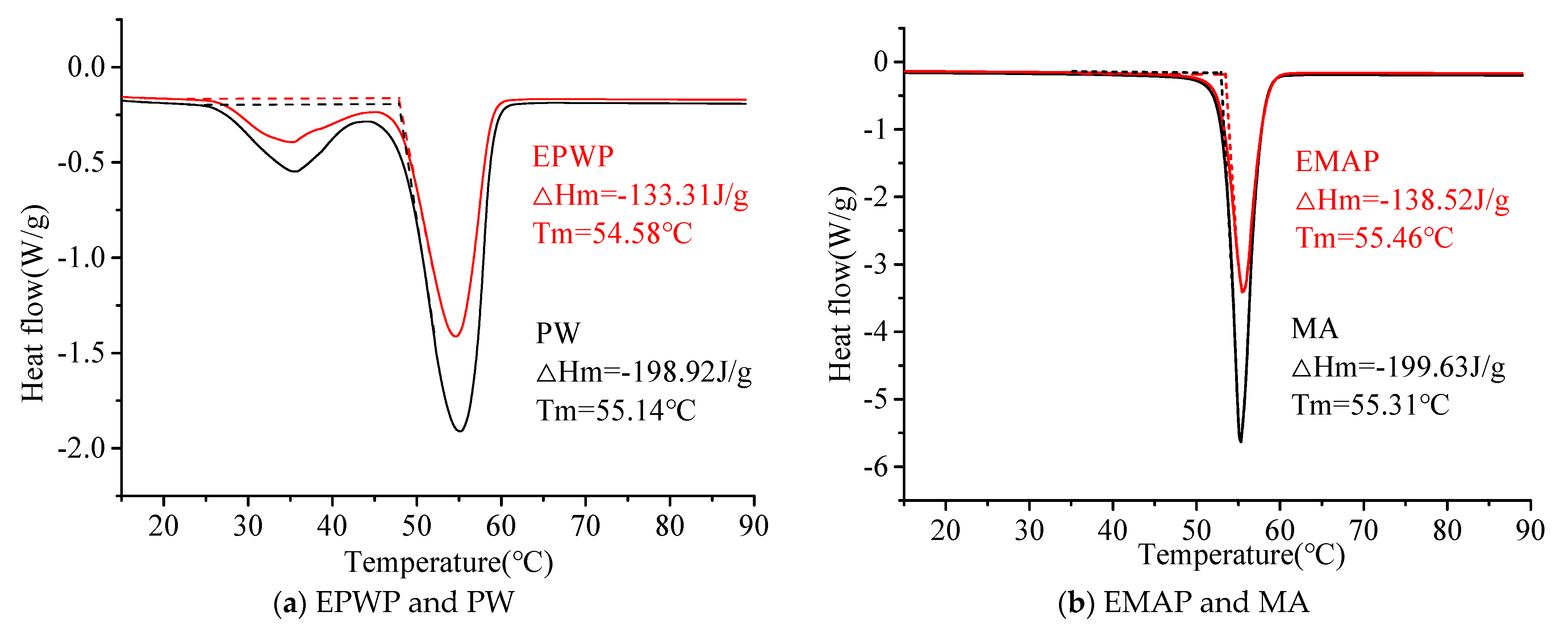 Materials 16 06002 g008