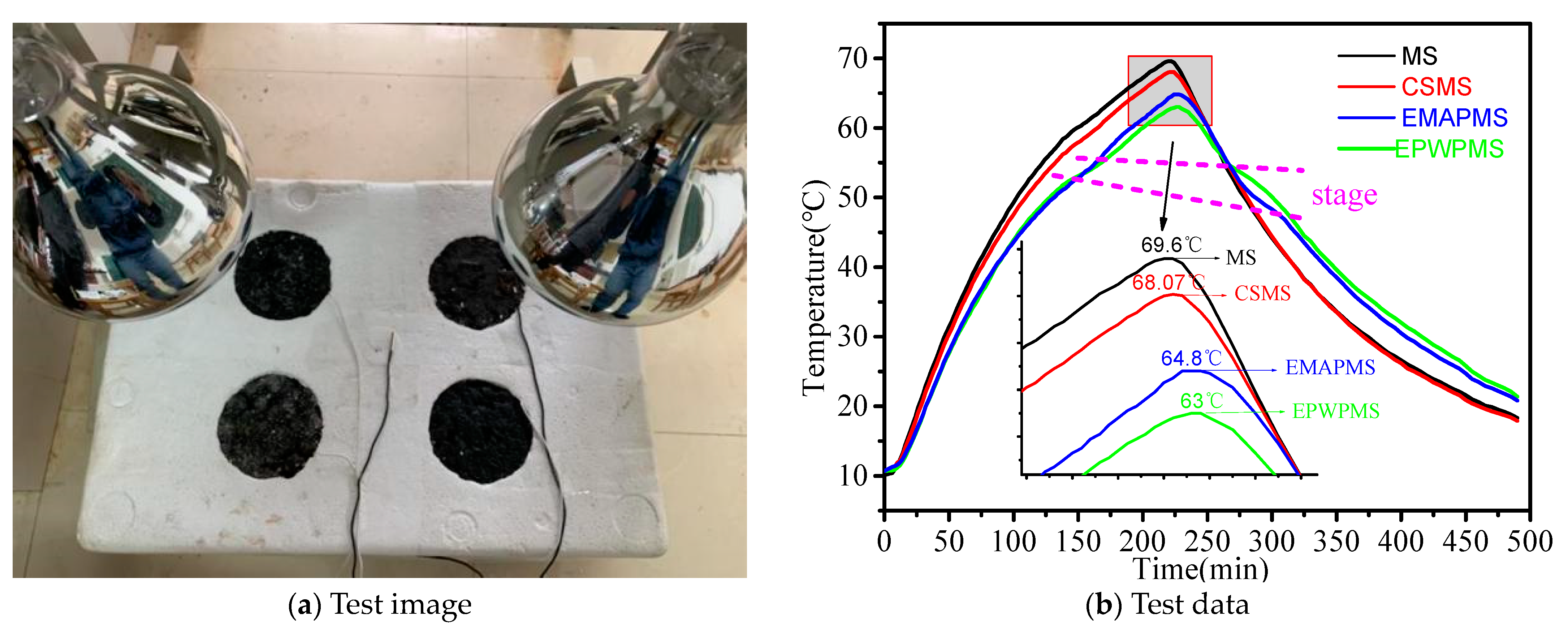 Materials 16 06002 g010