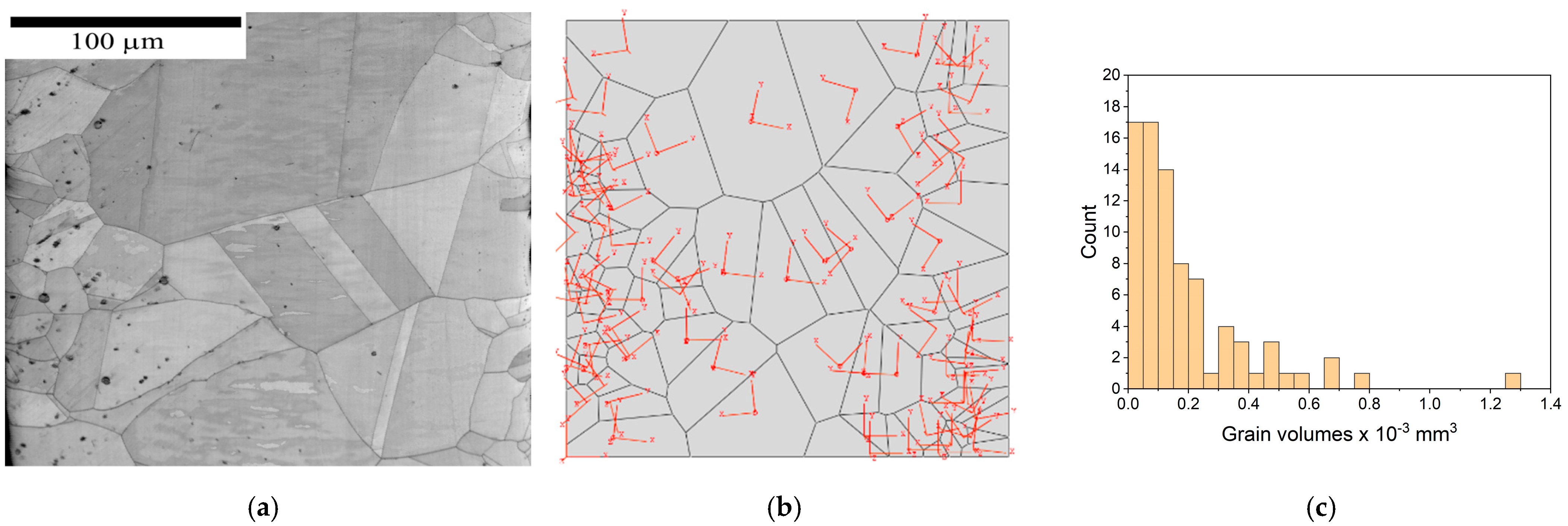 Materials 16 06003 g002