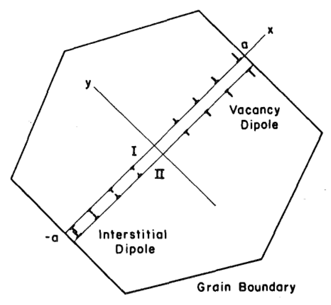 Materials 16 06003 g004