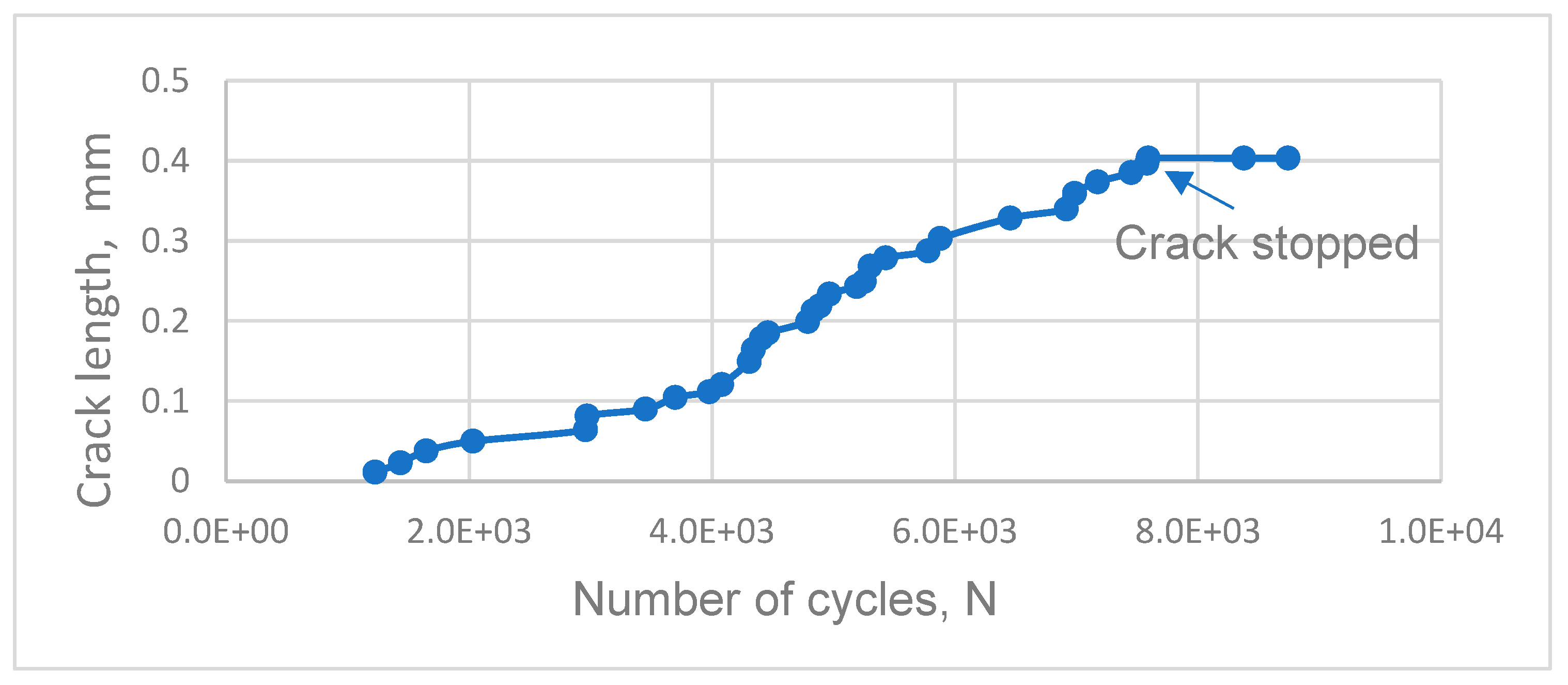 Materials 16 06003 g005