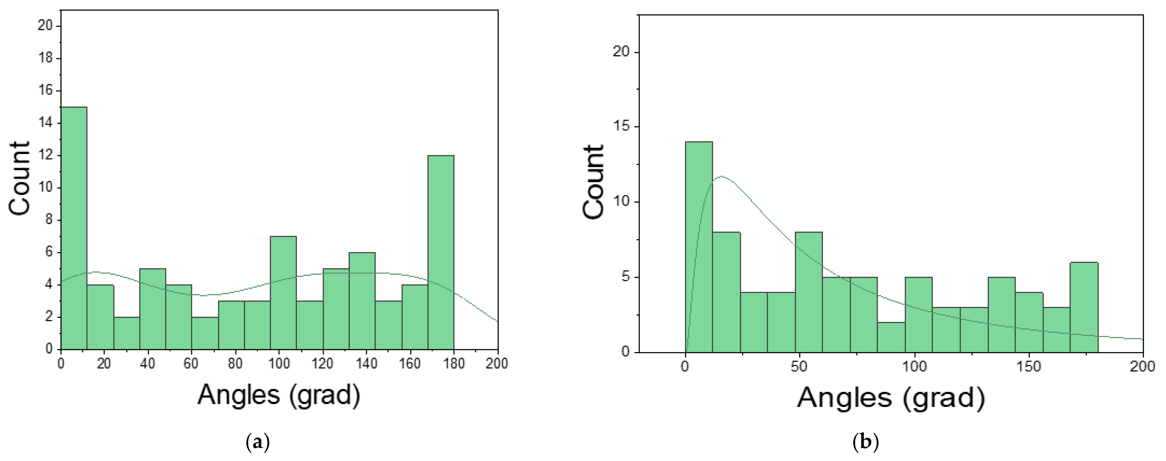 Materials 16 06003 g006
