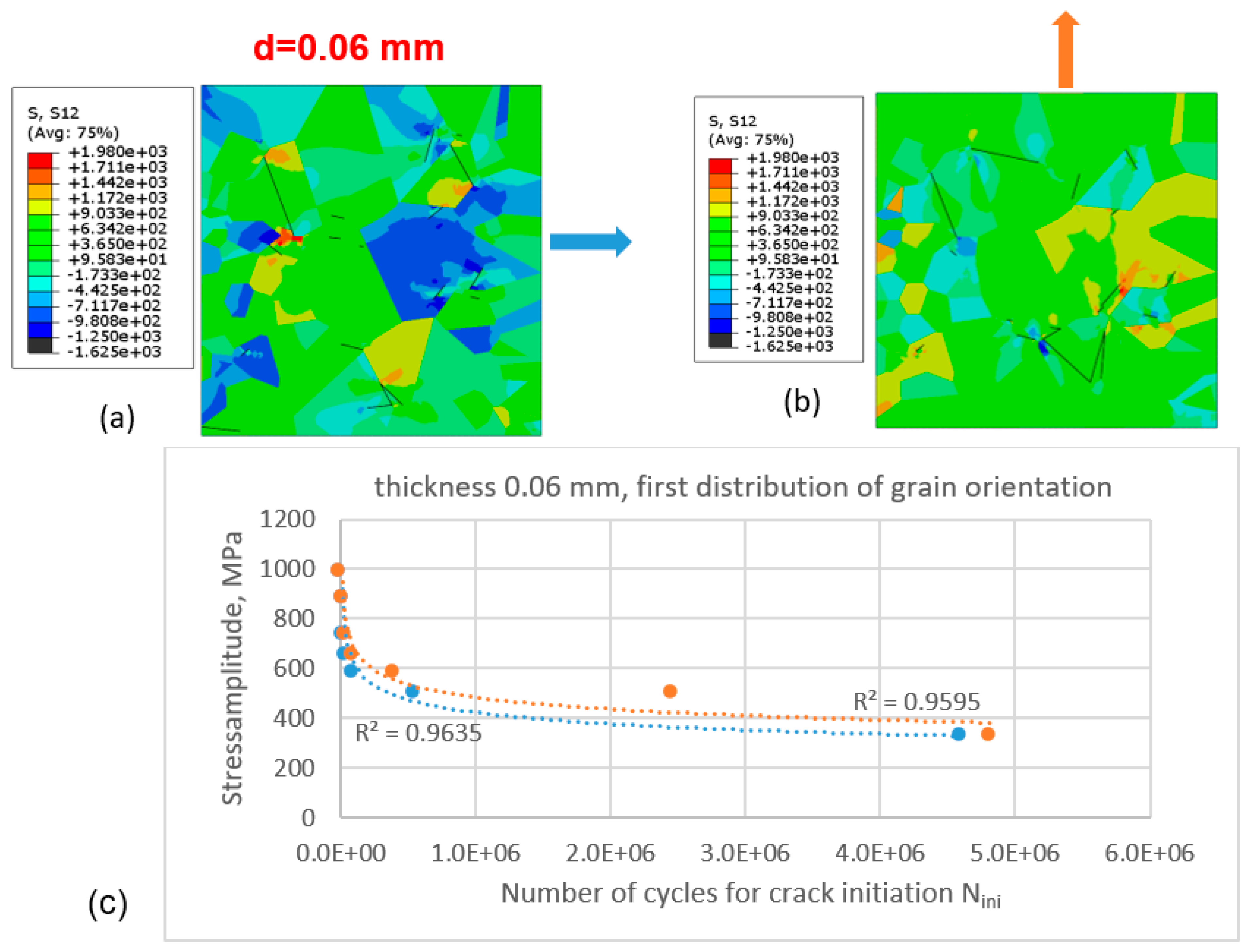 Materials 16 06003 g007