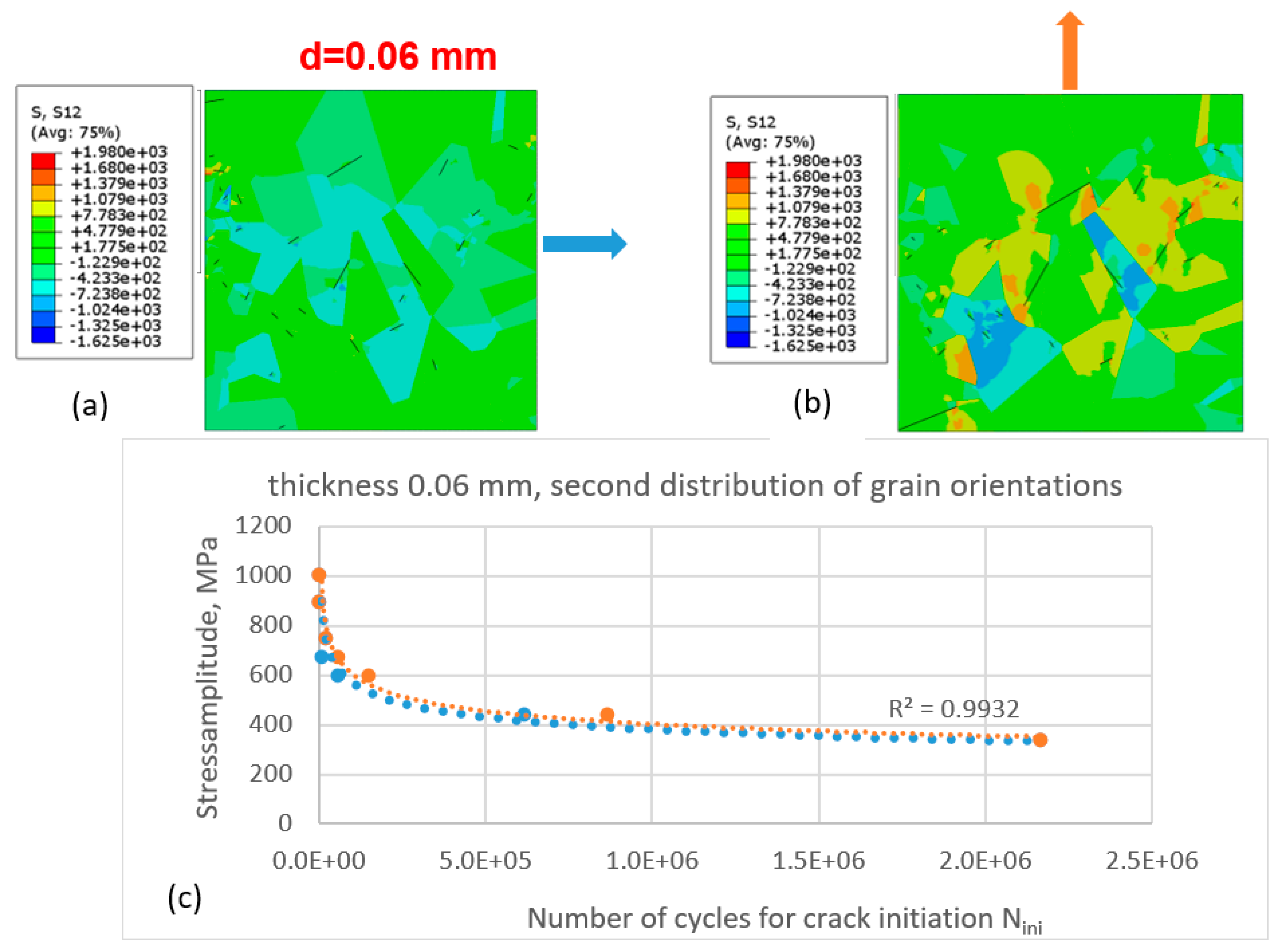 Materials 16 06003 g008