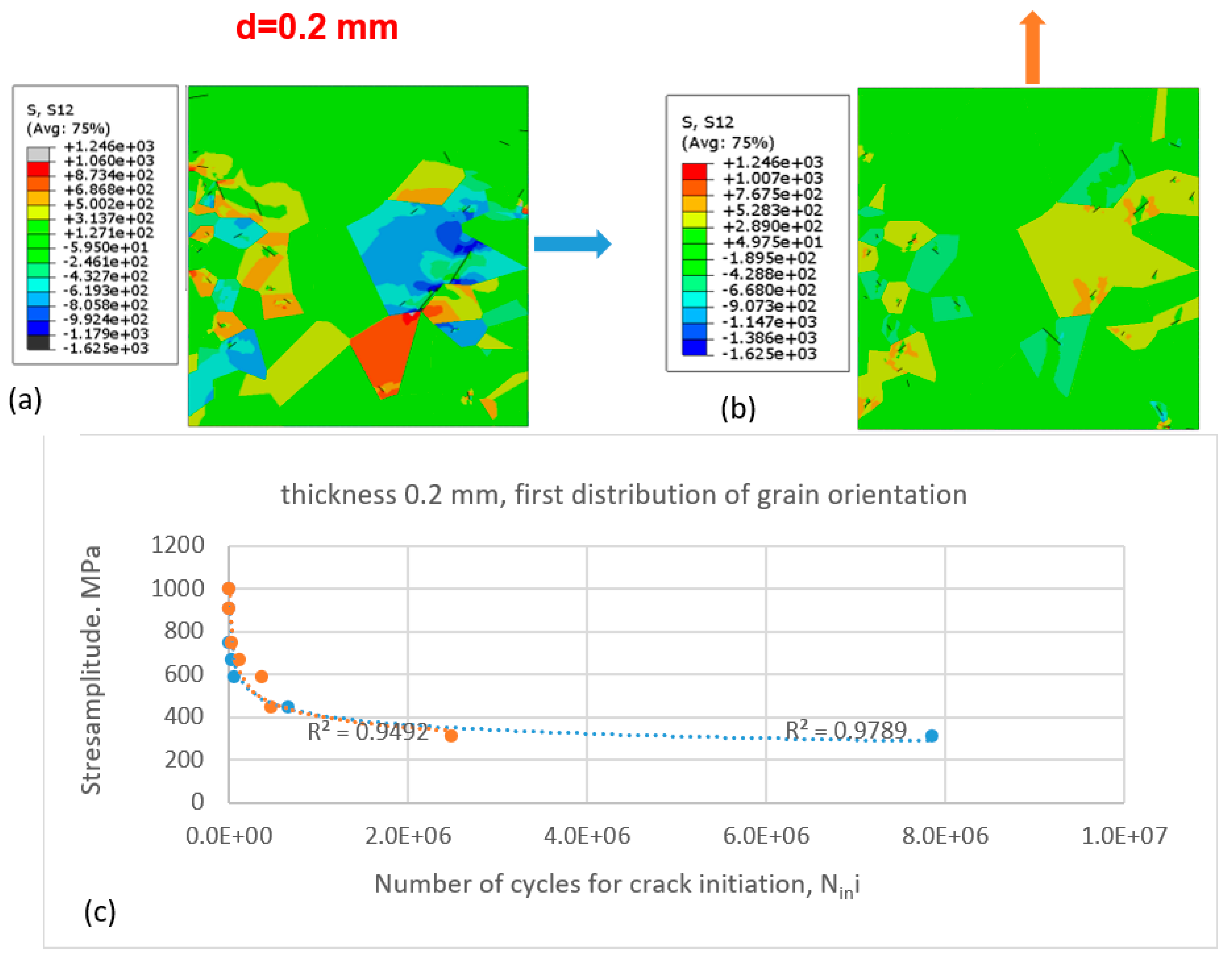 Materials 16 06003 g009