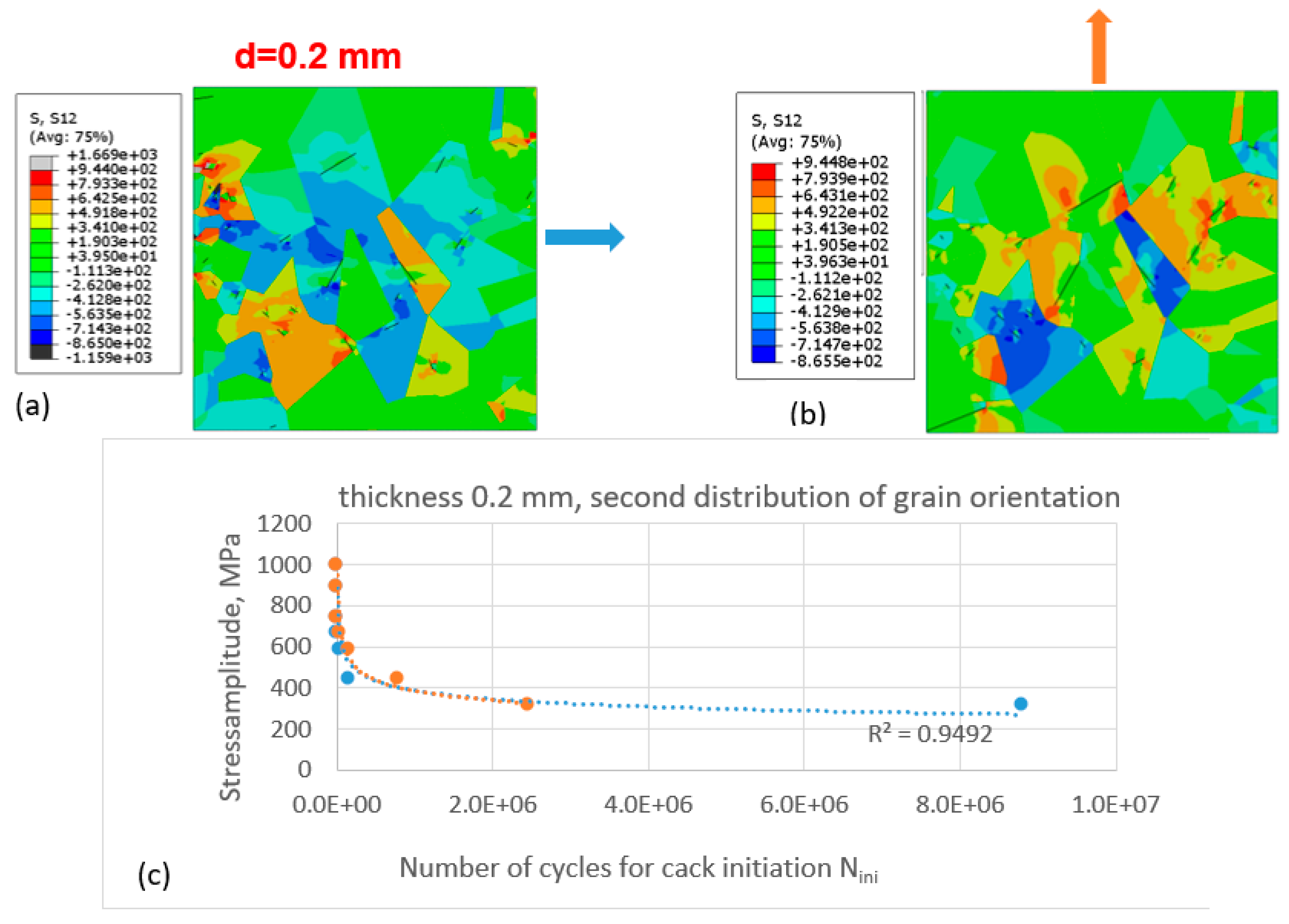 Materials 16 06003 g010