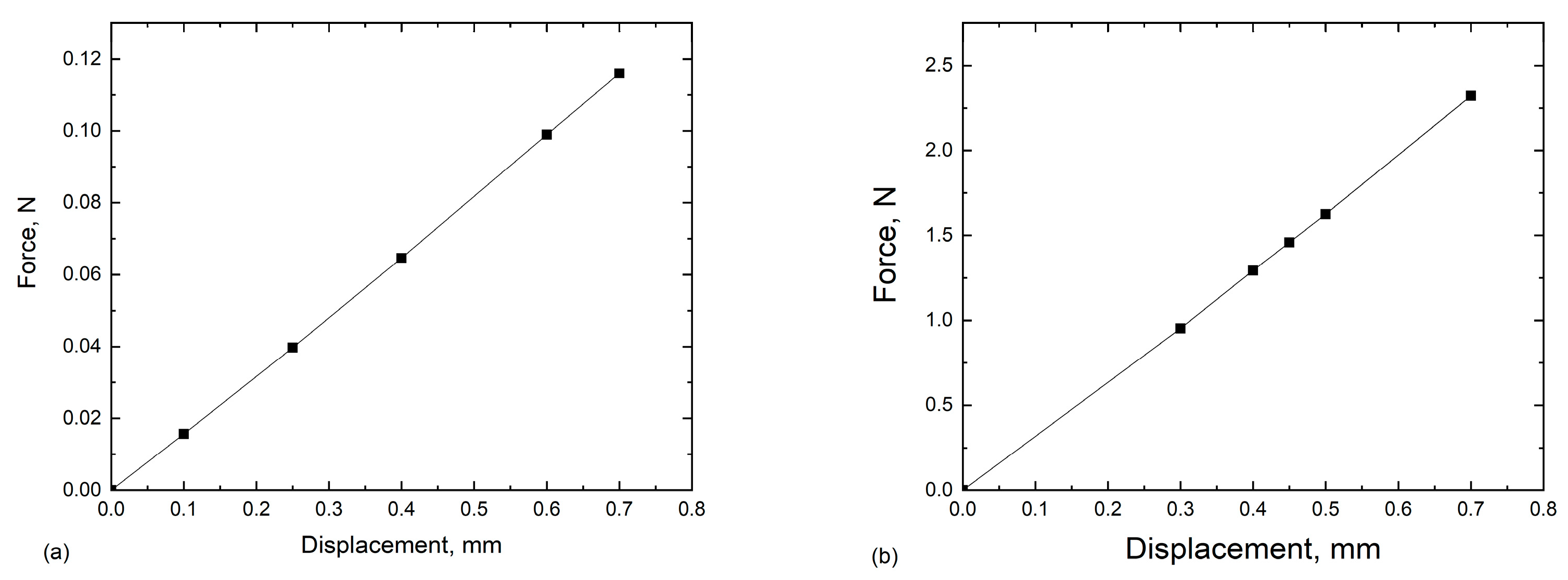 Materials 16 06003 g012